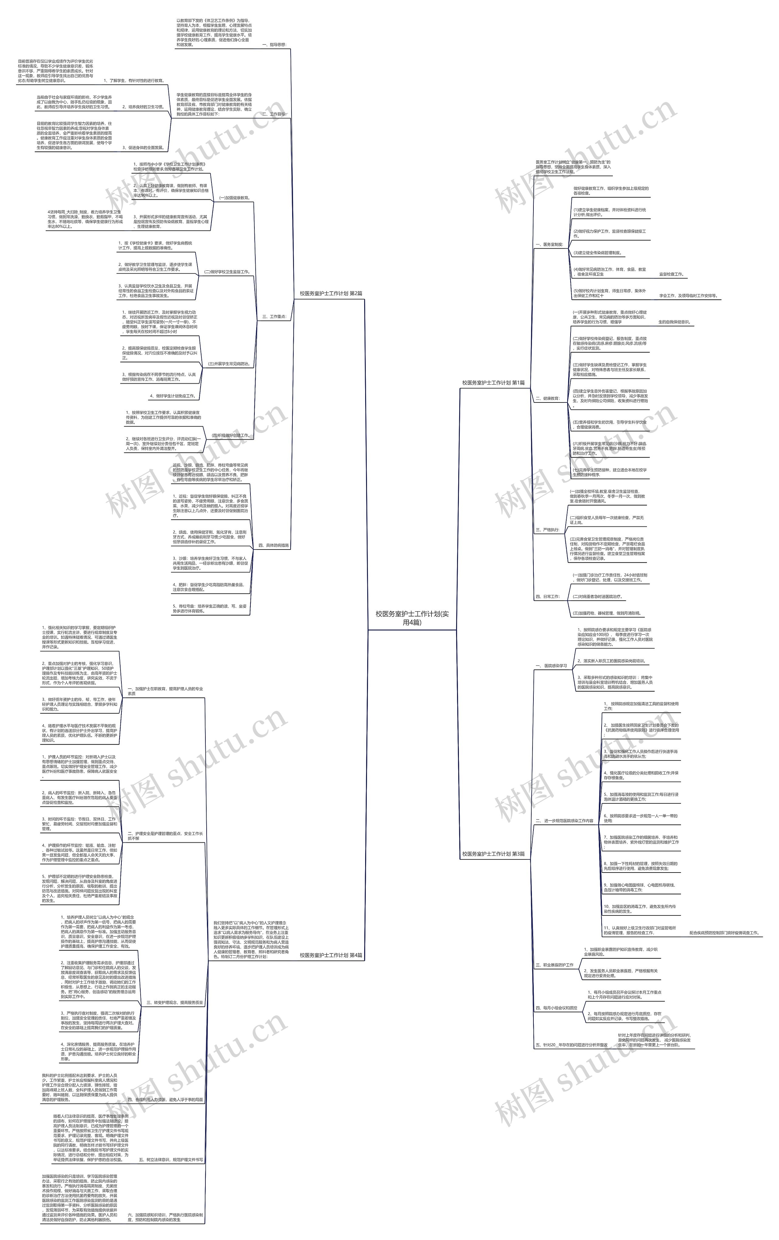 校医务室护士工作计划(实用4篇) 校医务室护士工作计划(实用4篇)
