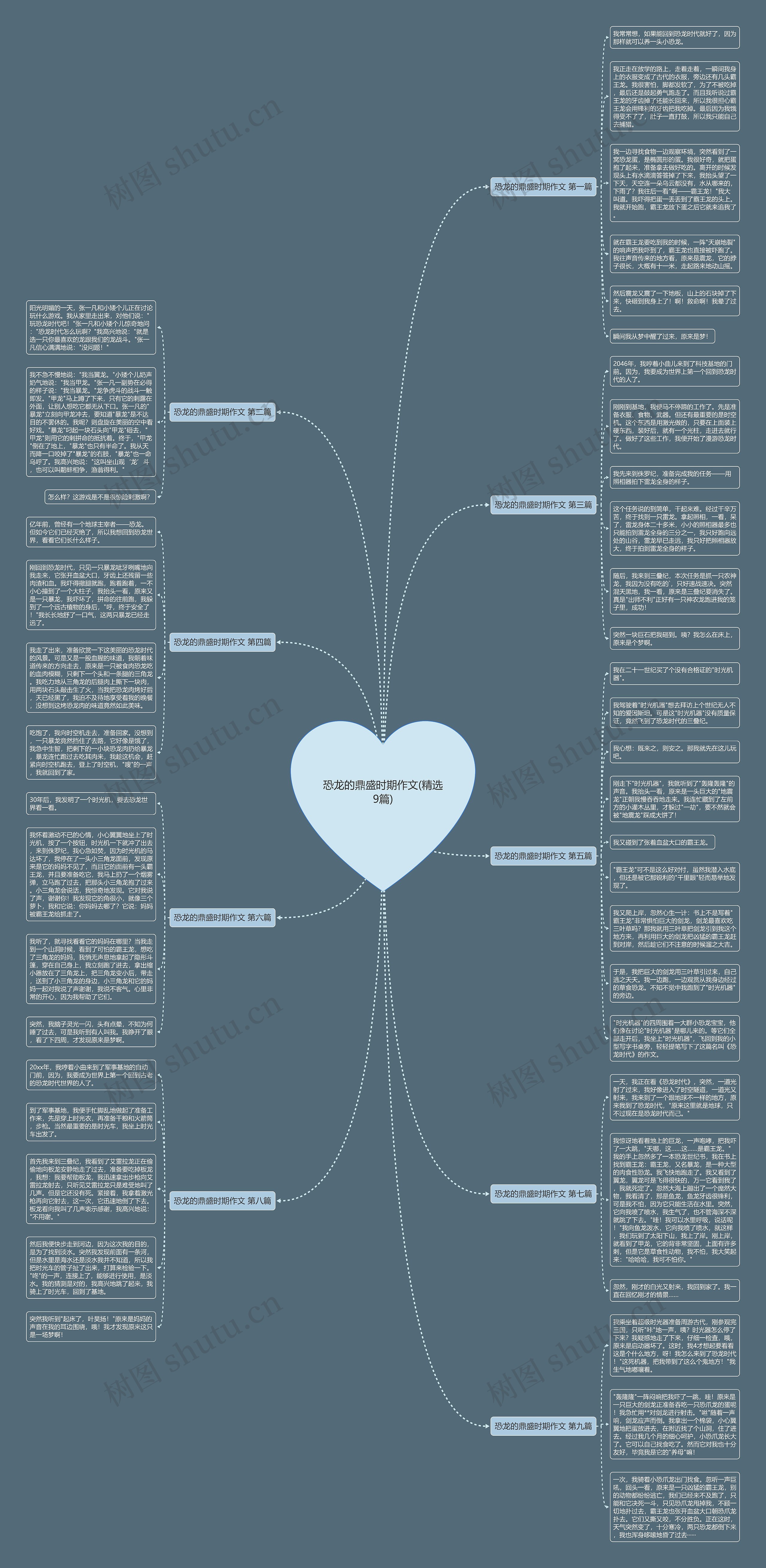 恐龙的鼎盛时期作文(精选9篇) 恐龙的鼎盛时期作文(精选9篇)