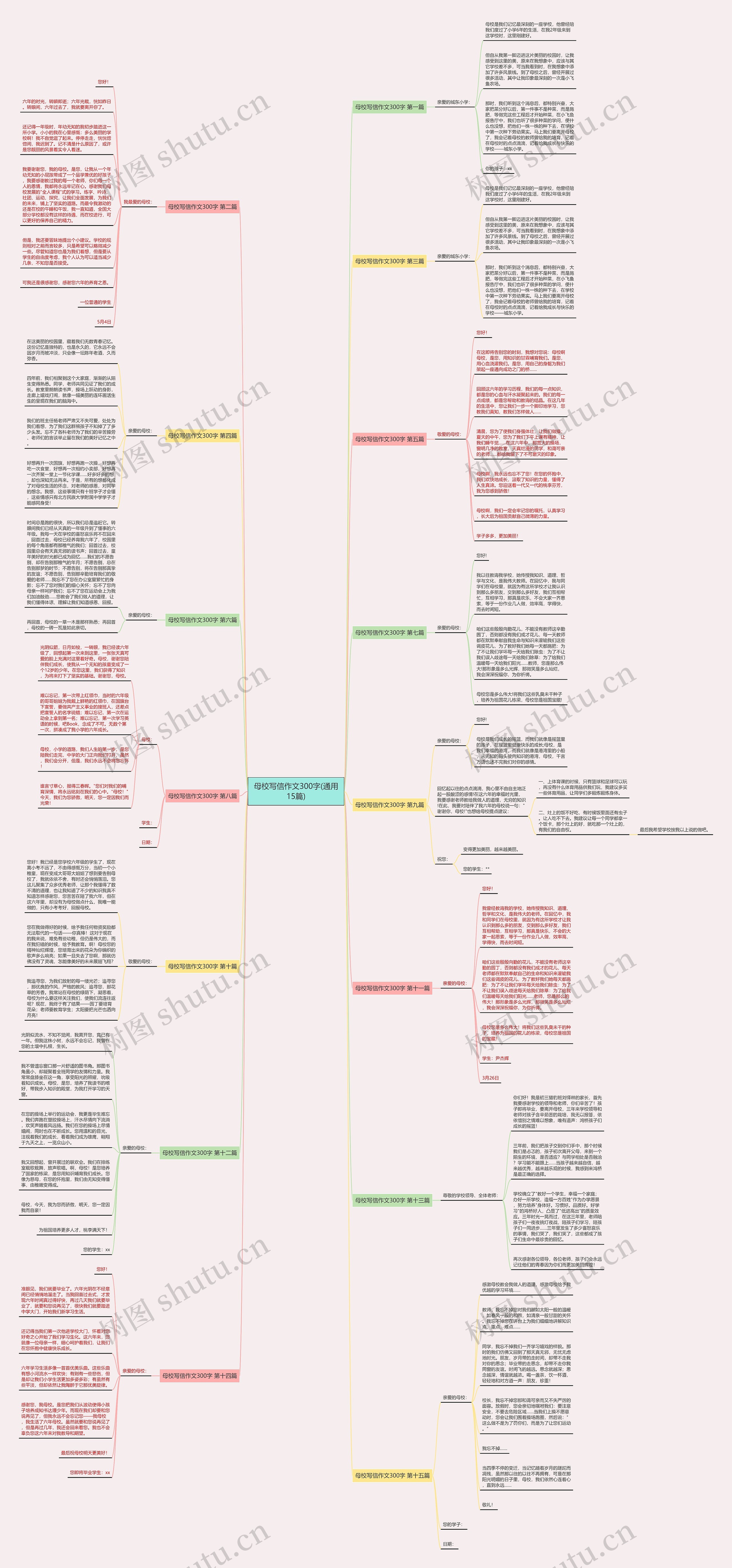 母校写信作文300字(通用15篇)思维导图