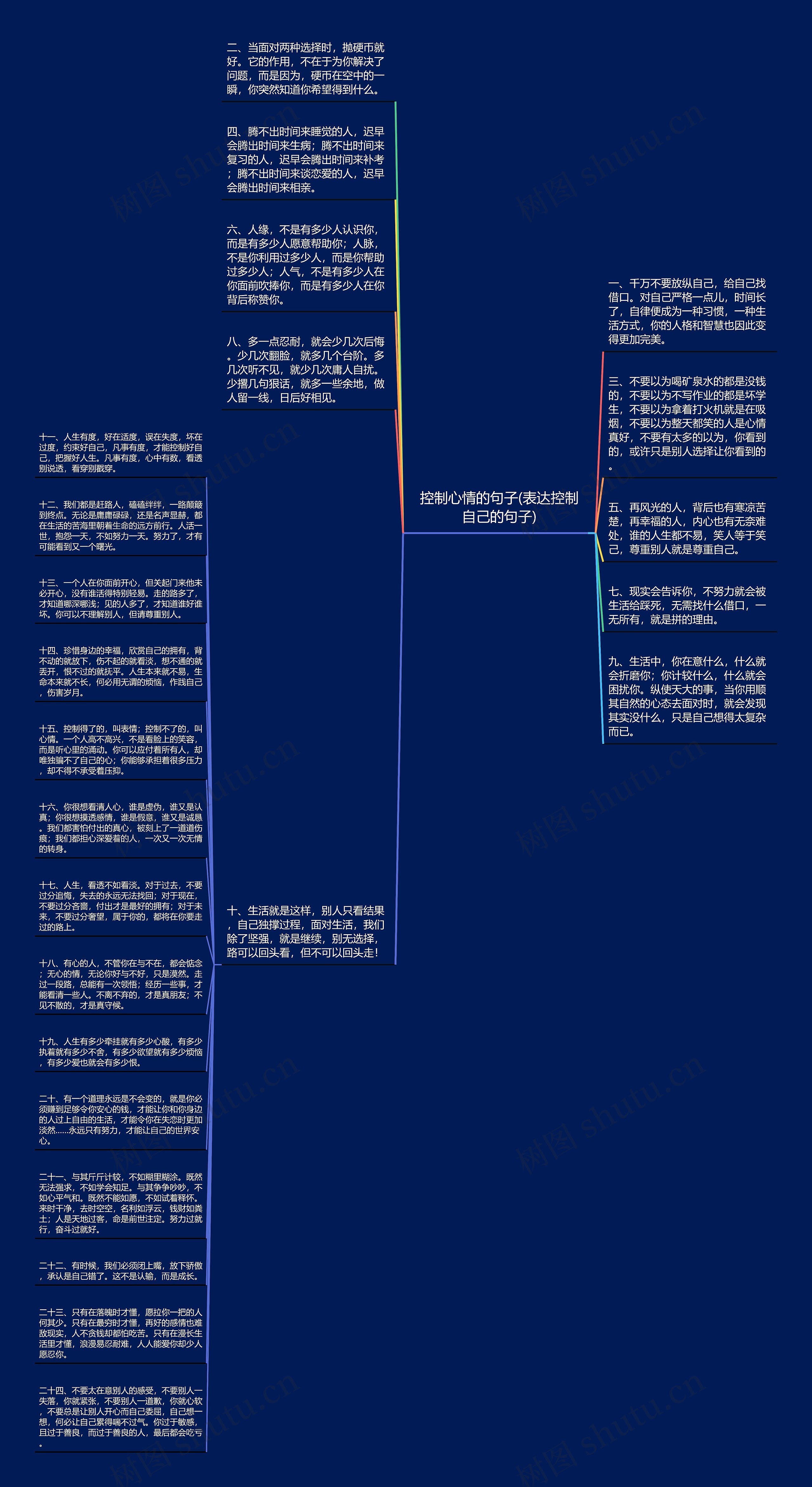 控制心情的句子(表达控制自己的句子)