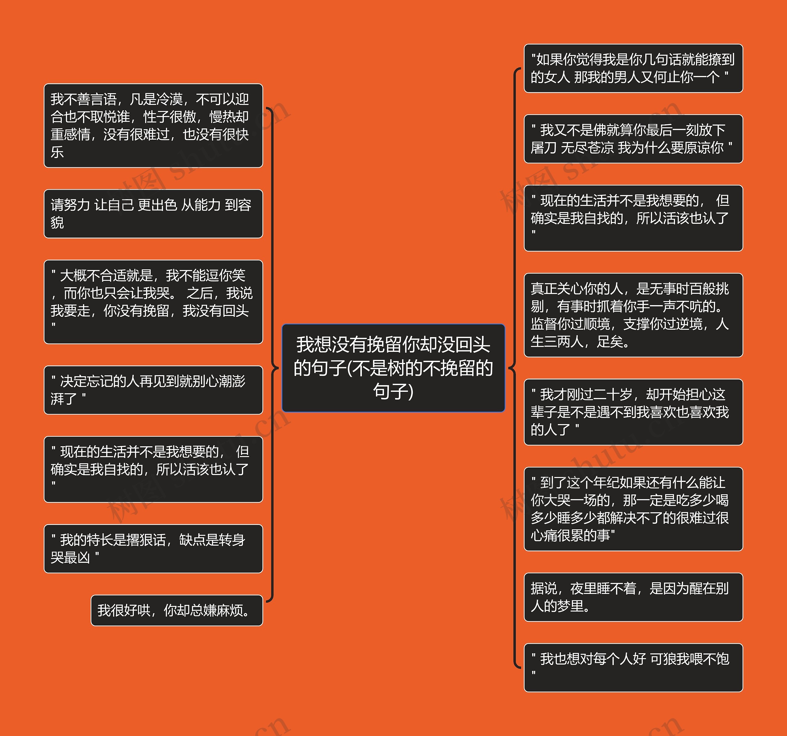 我想没有挽留你却没回头的句子(不是树的不挽留的句子)