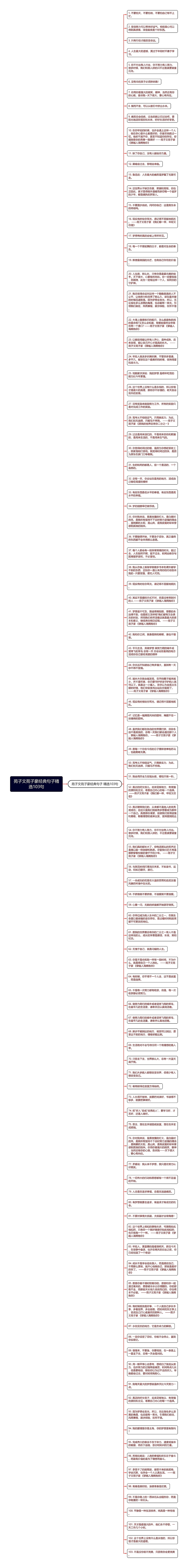 苑子文苑子豪经典句子精选103句