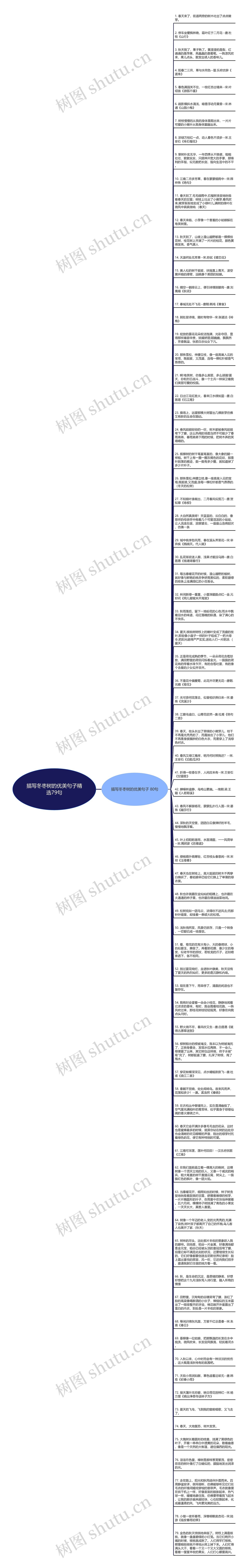 描写冬枣树的优美句子精选79句