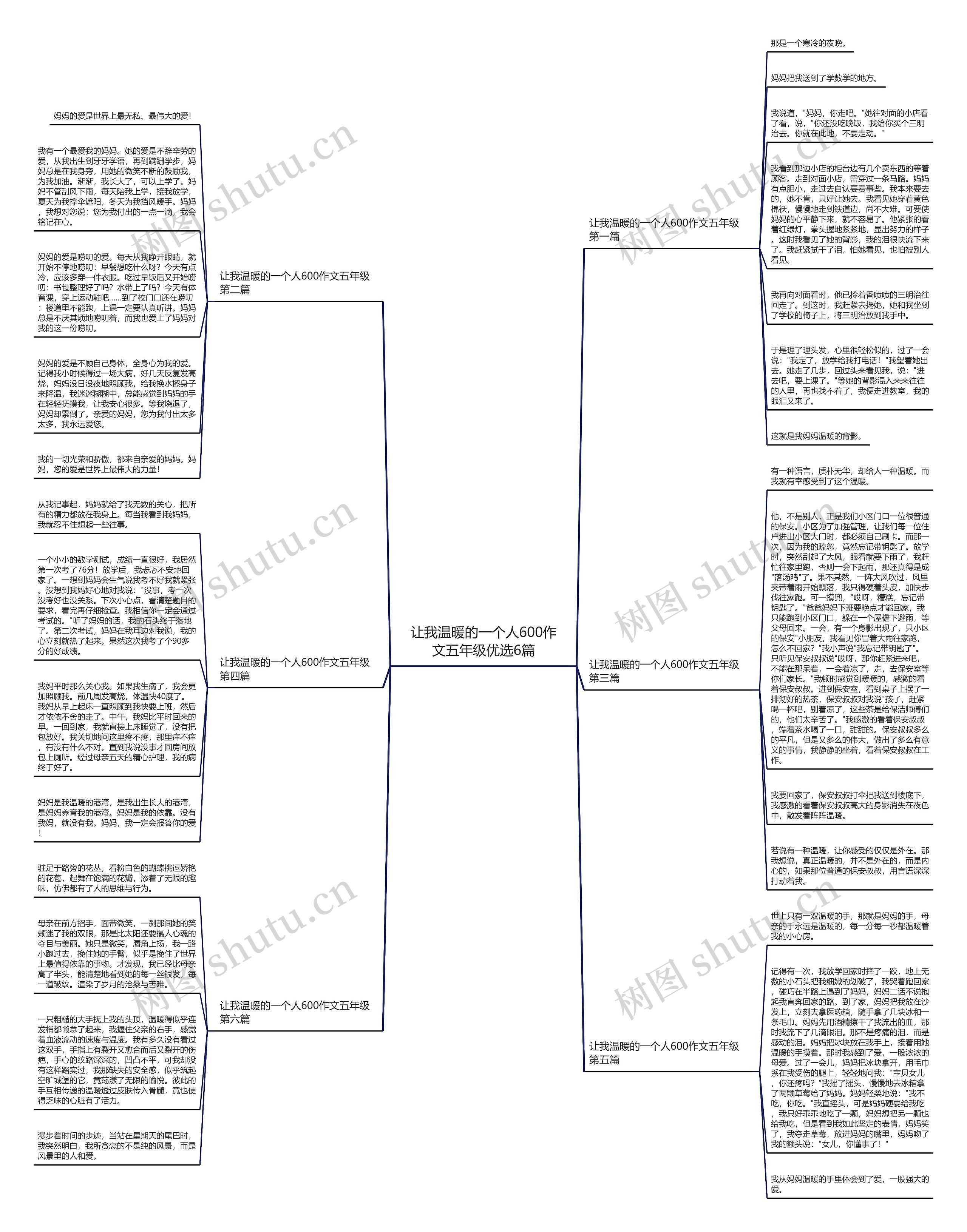 让我温暖的一个人600作文五年级优选6篇 让我温暖的一个人600作文五年级优选6篇