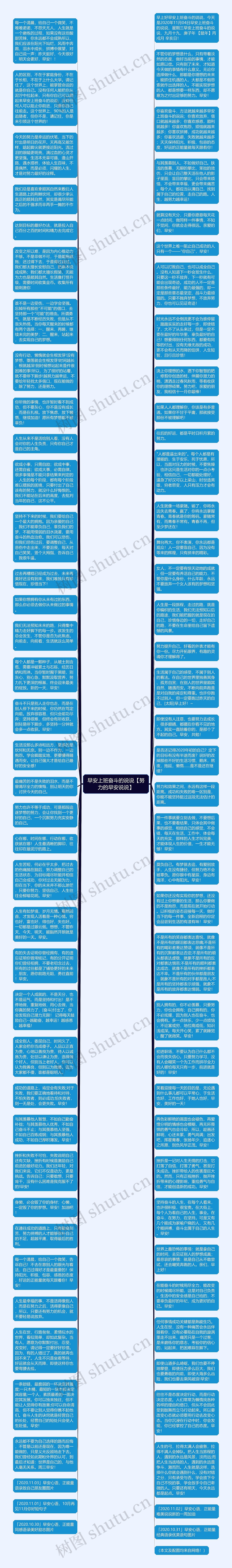 早安上班奋斗的说说【努力的早安说说】思维导图高清图 早安上班奋斗的说说【努力的早安说说】思维导图