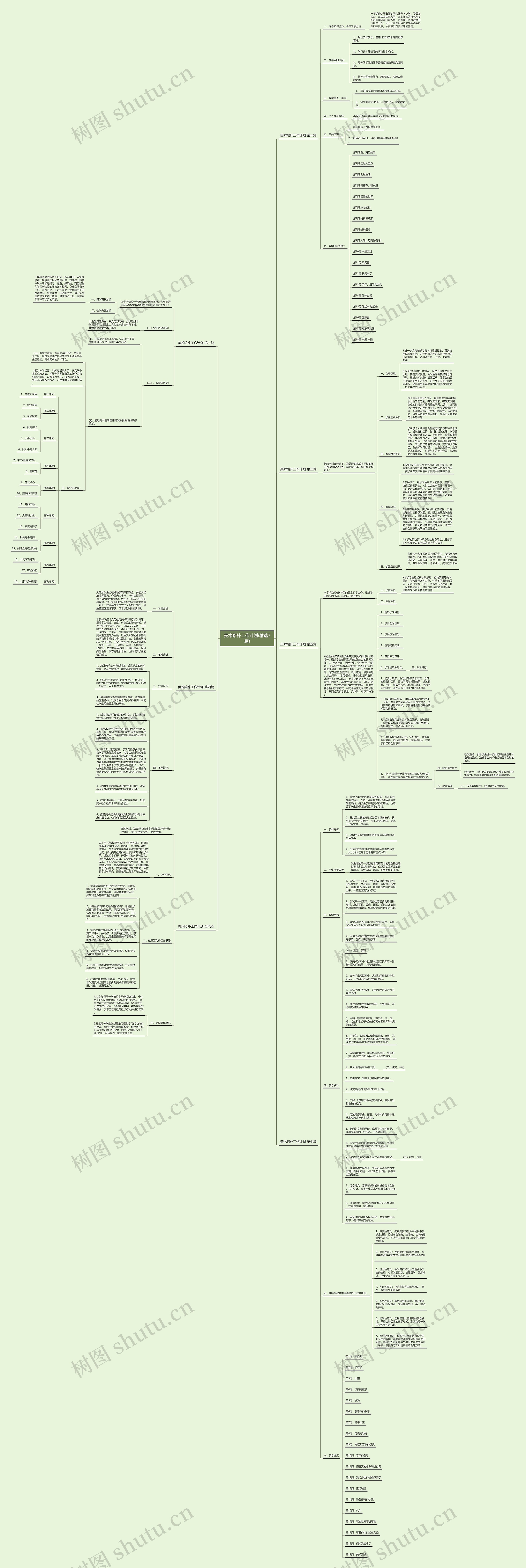 美术陪补工作计划(精选7篇) 美术陪补工作计划(精选7篇)