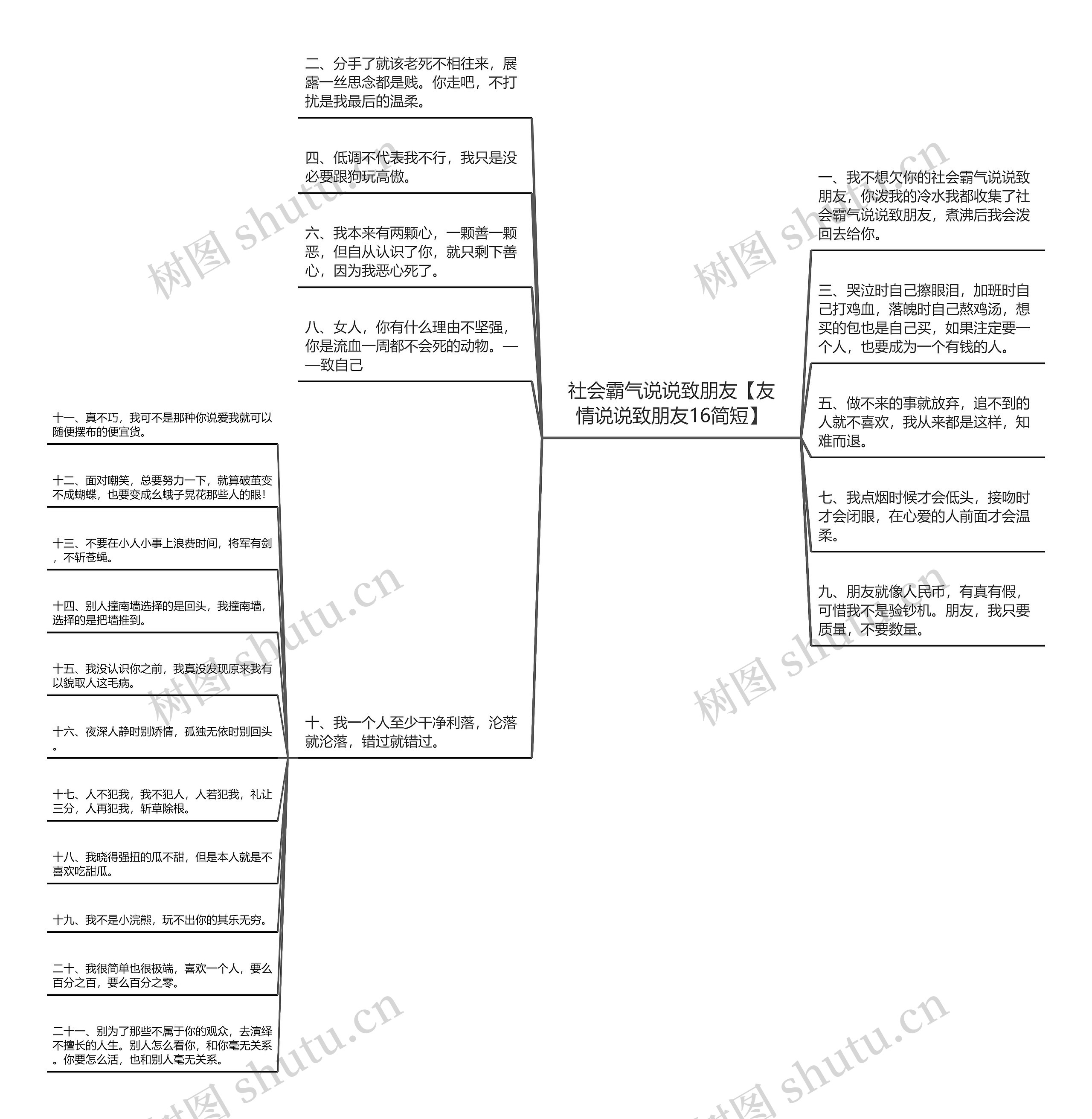 社会霸气说说致朋友【友情说说致朋友16简短】