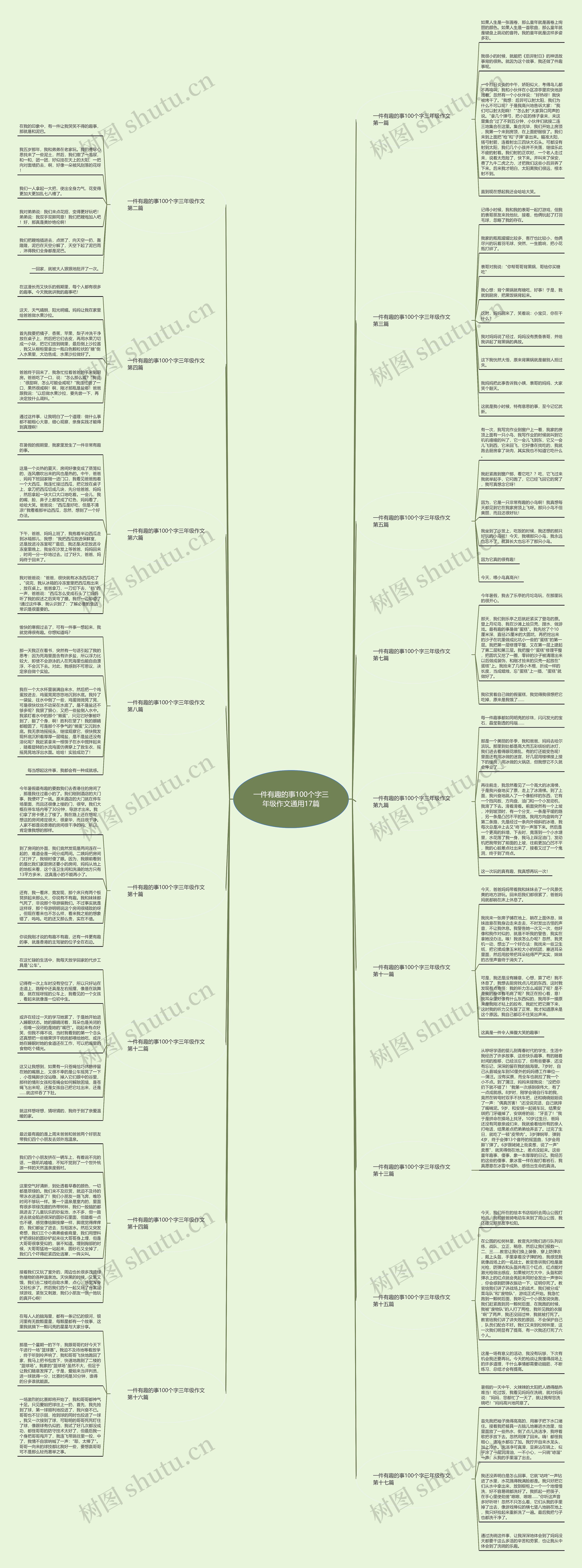 一件有趣的事100个字三年级作文通用17篇思维导图