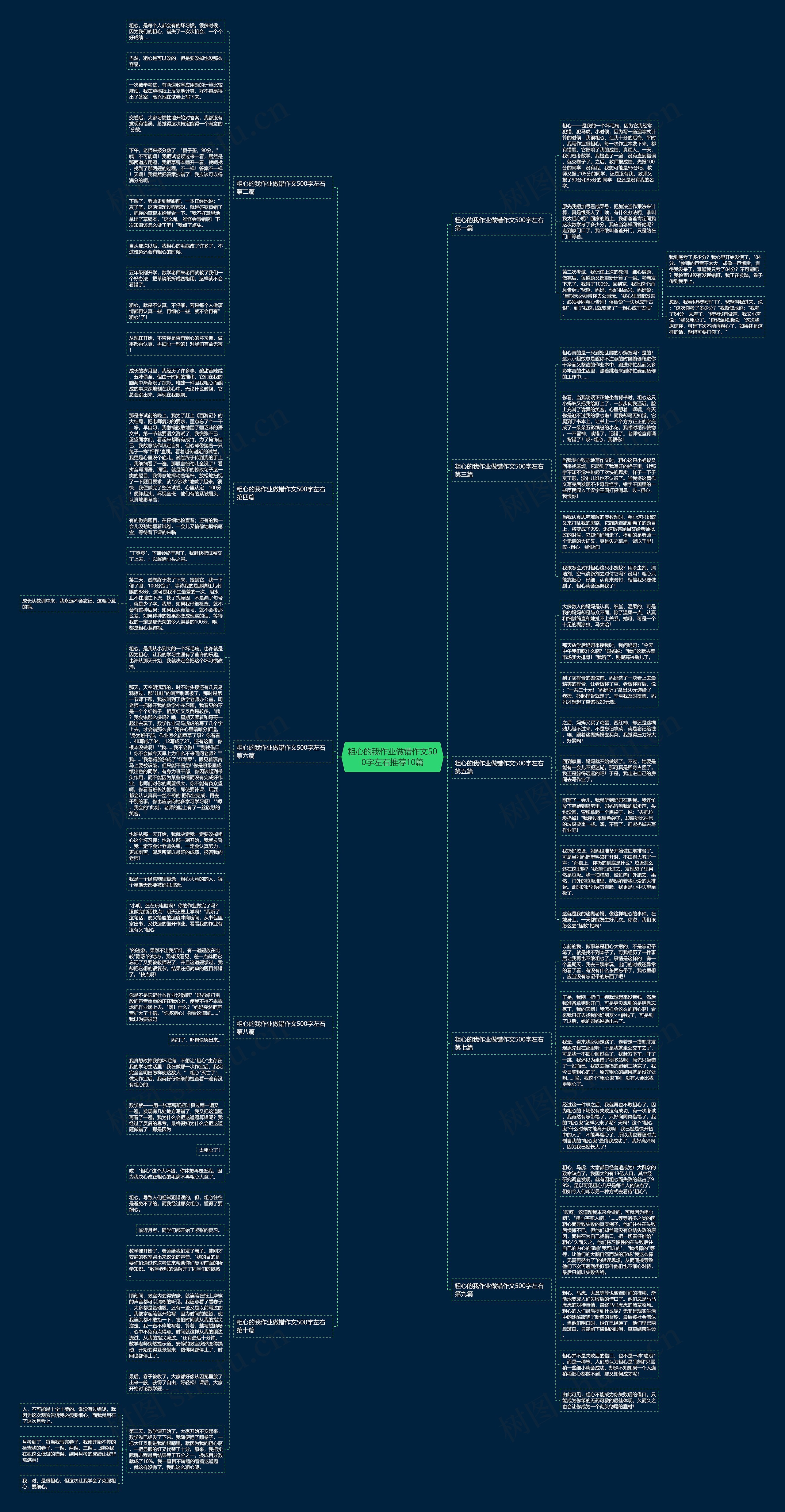 粗心的我作业做错作文500字左右推荐10篇 粗心的我作业做错作文500字左右推荐10篇