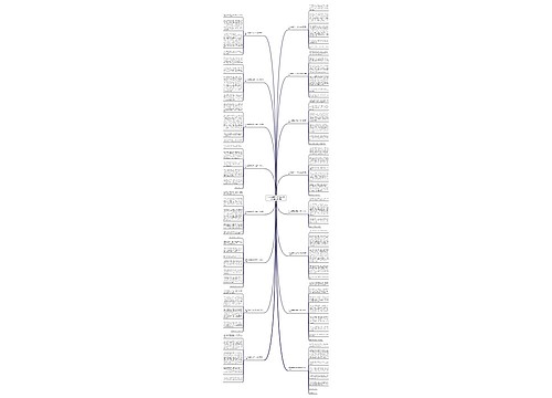 作文含羞草400字作文怎么写精选16篇