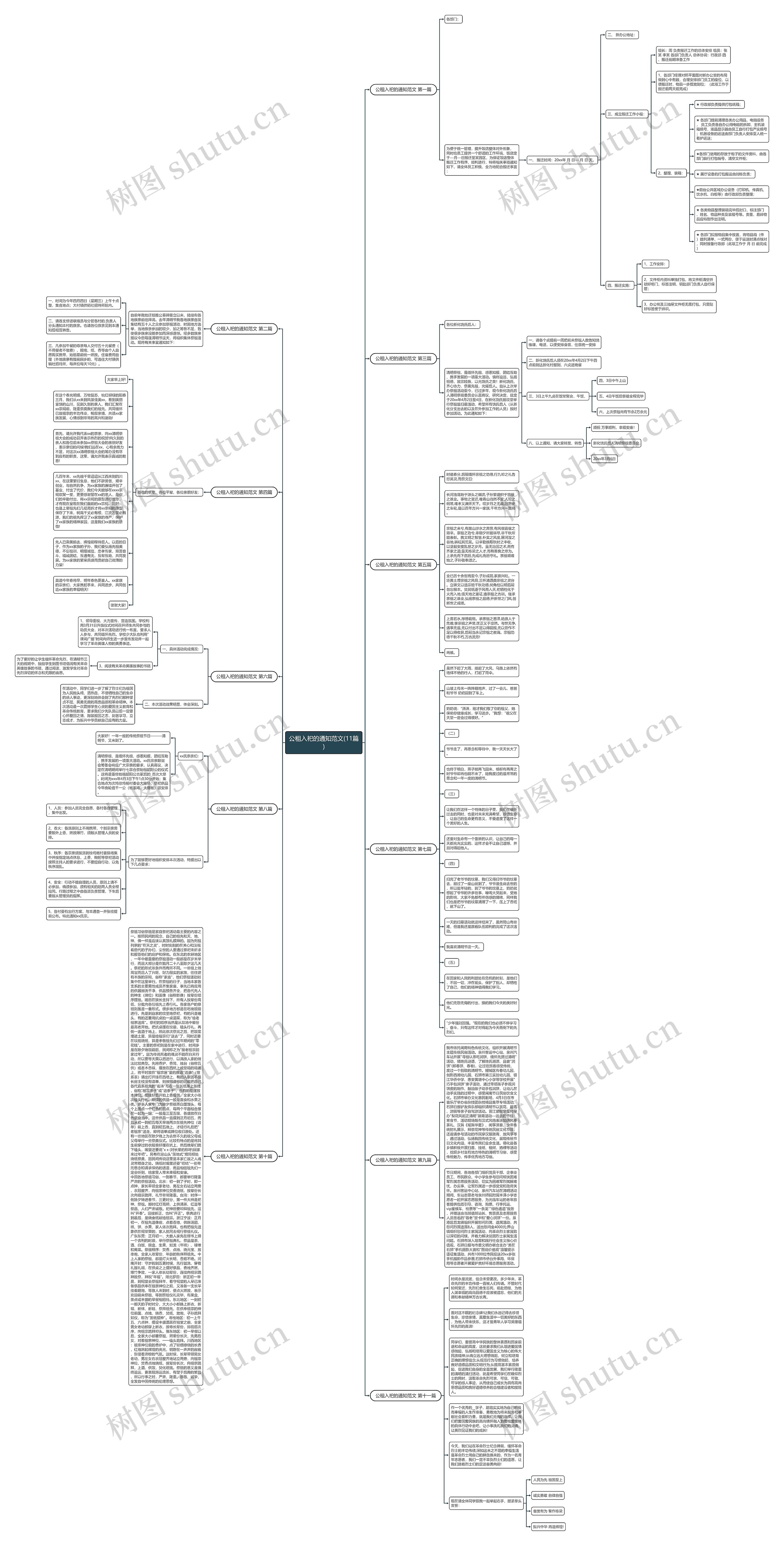 公租入祀的通知范文(11篇) 公租入祀的通知范文(11篇)