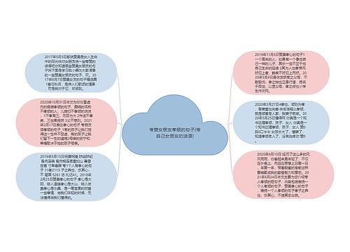 夸赞女朋友孝顺的句子(夸自己女朋友的话语)