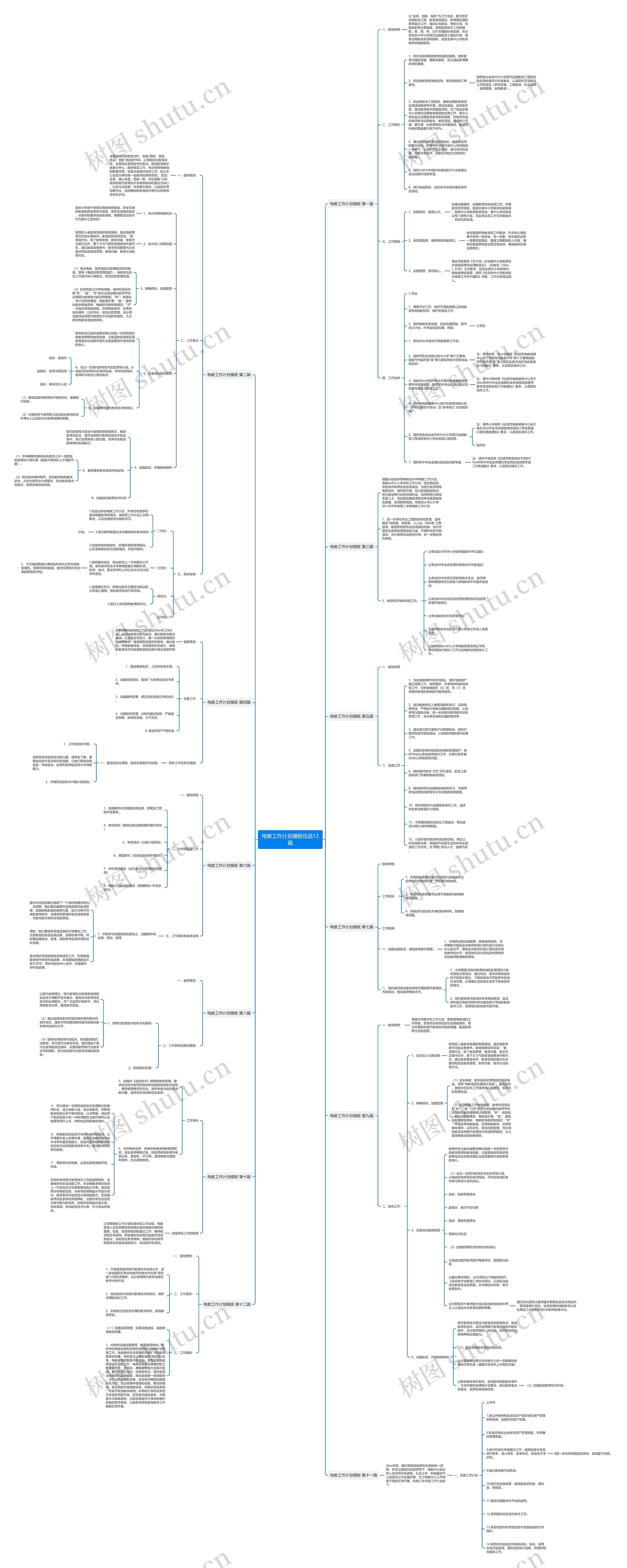 电教工作计划模板优选12篇 电教工作计划模板优选12篇