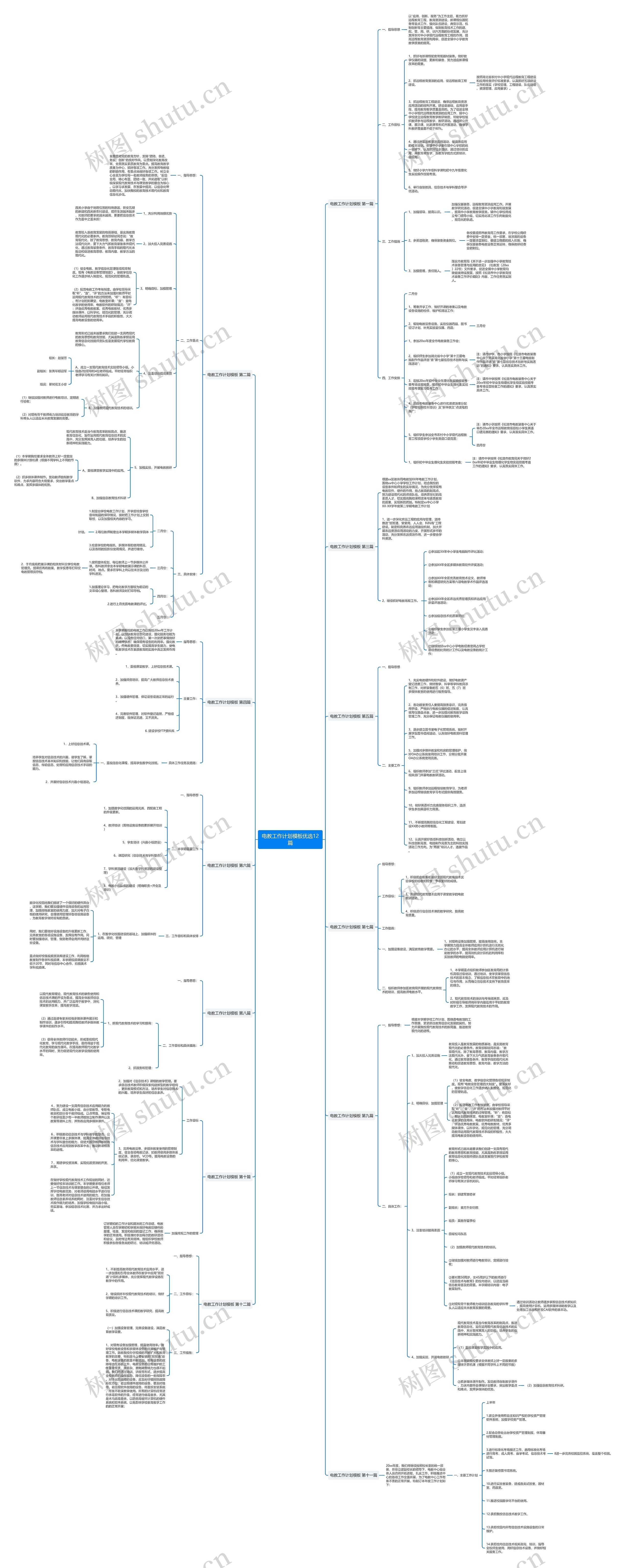 电教工作计划优选12篇思维导图