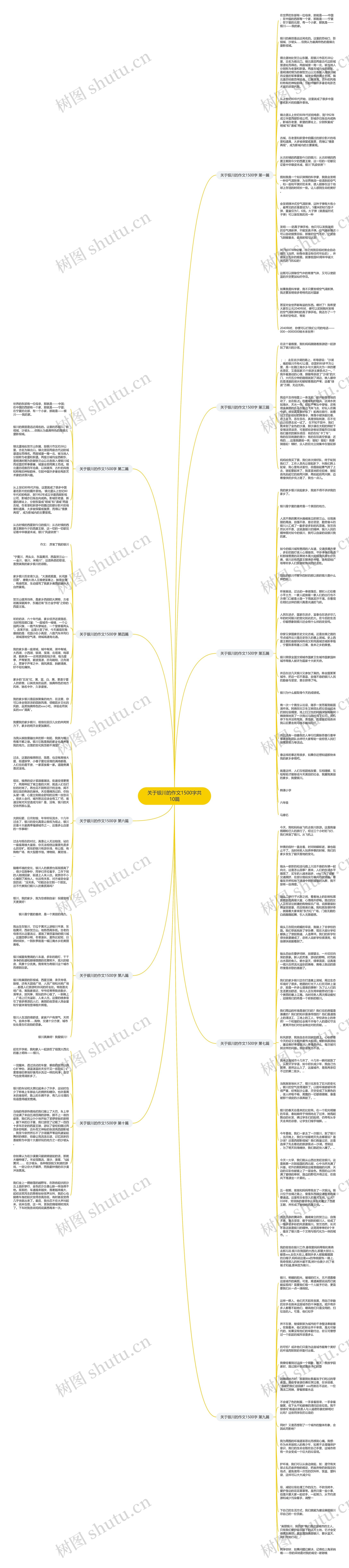 关于银川的作文1500字共10篇
