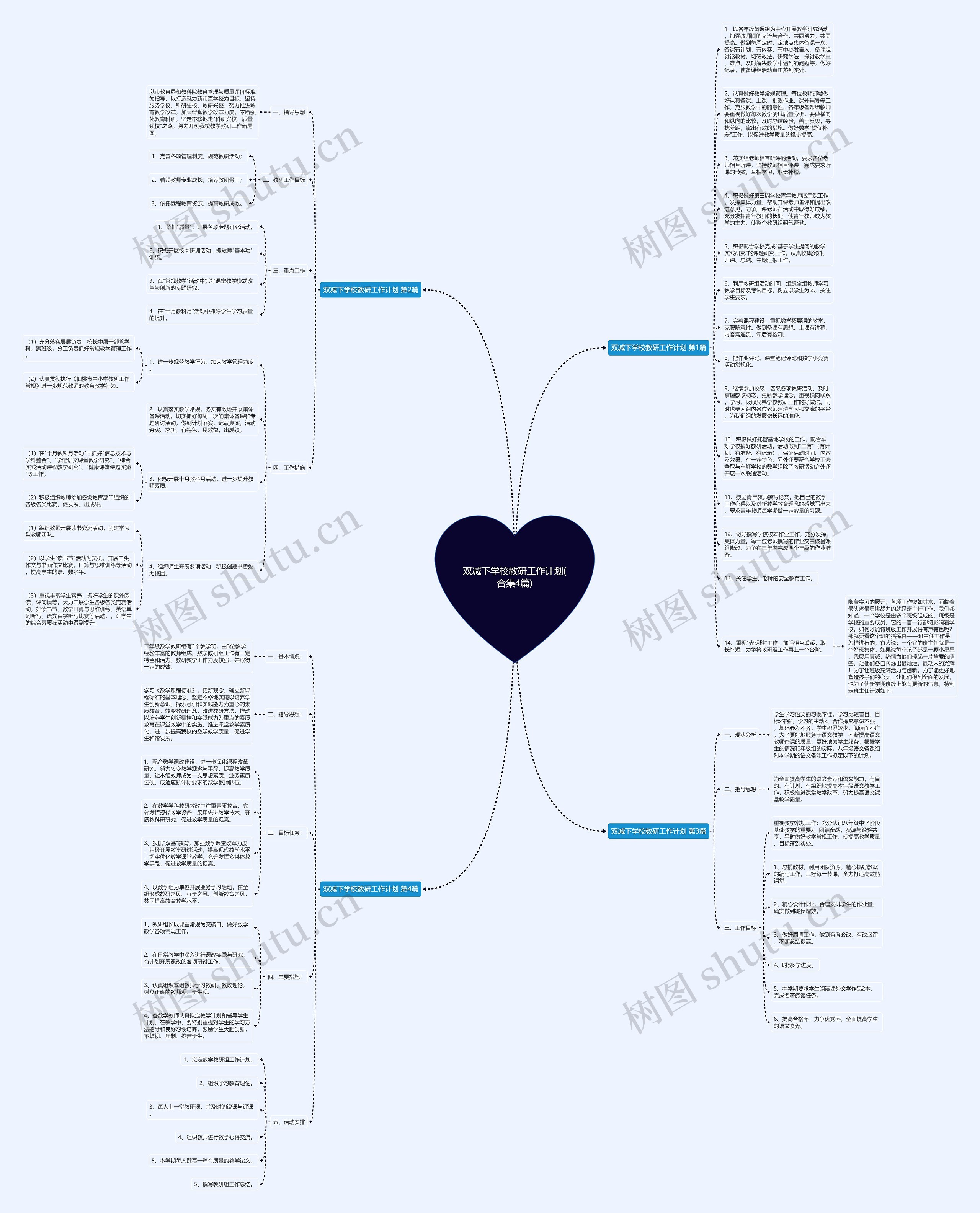 双减下学校教研工作计划(合集4篇)思维导图