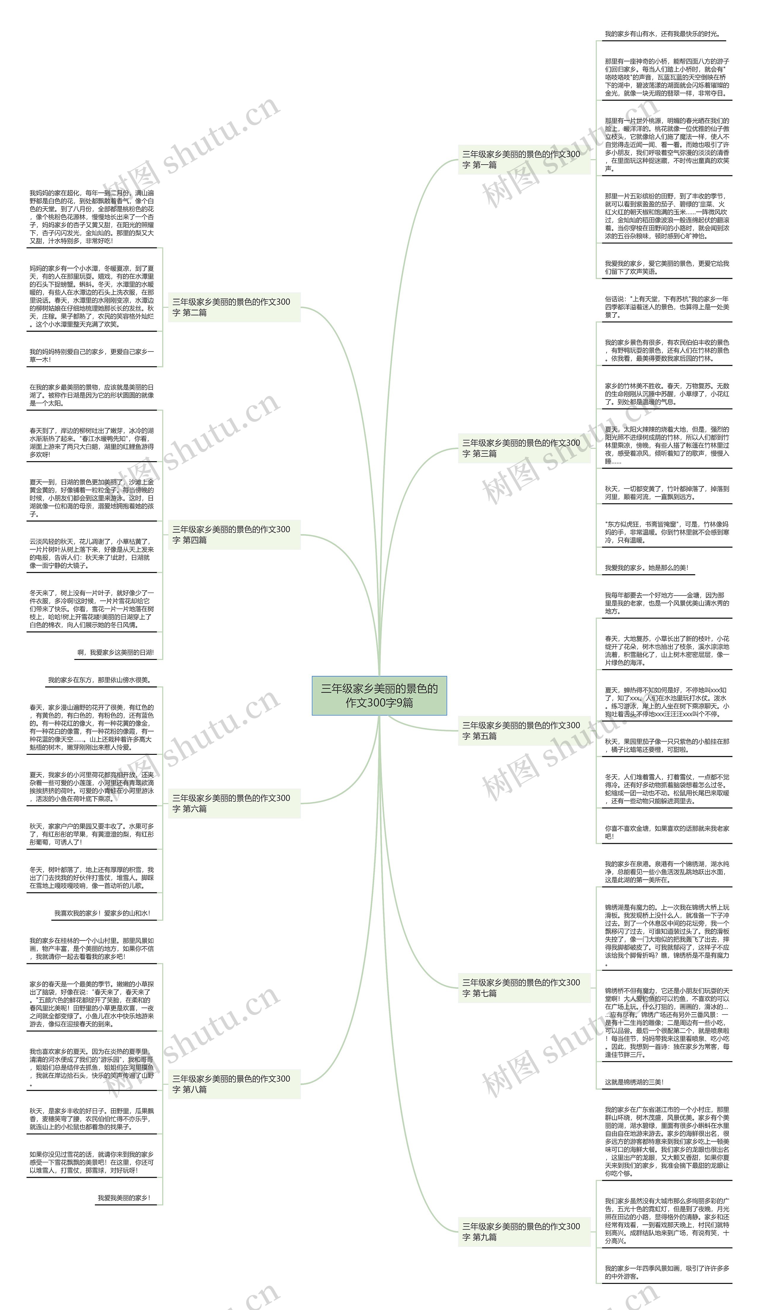 三年级家乡美丽的景色的作文300字9篇 三年级家乡美丽的景色的作文300字9篇