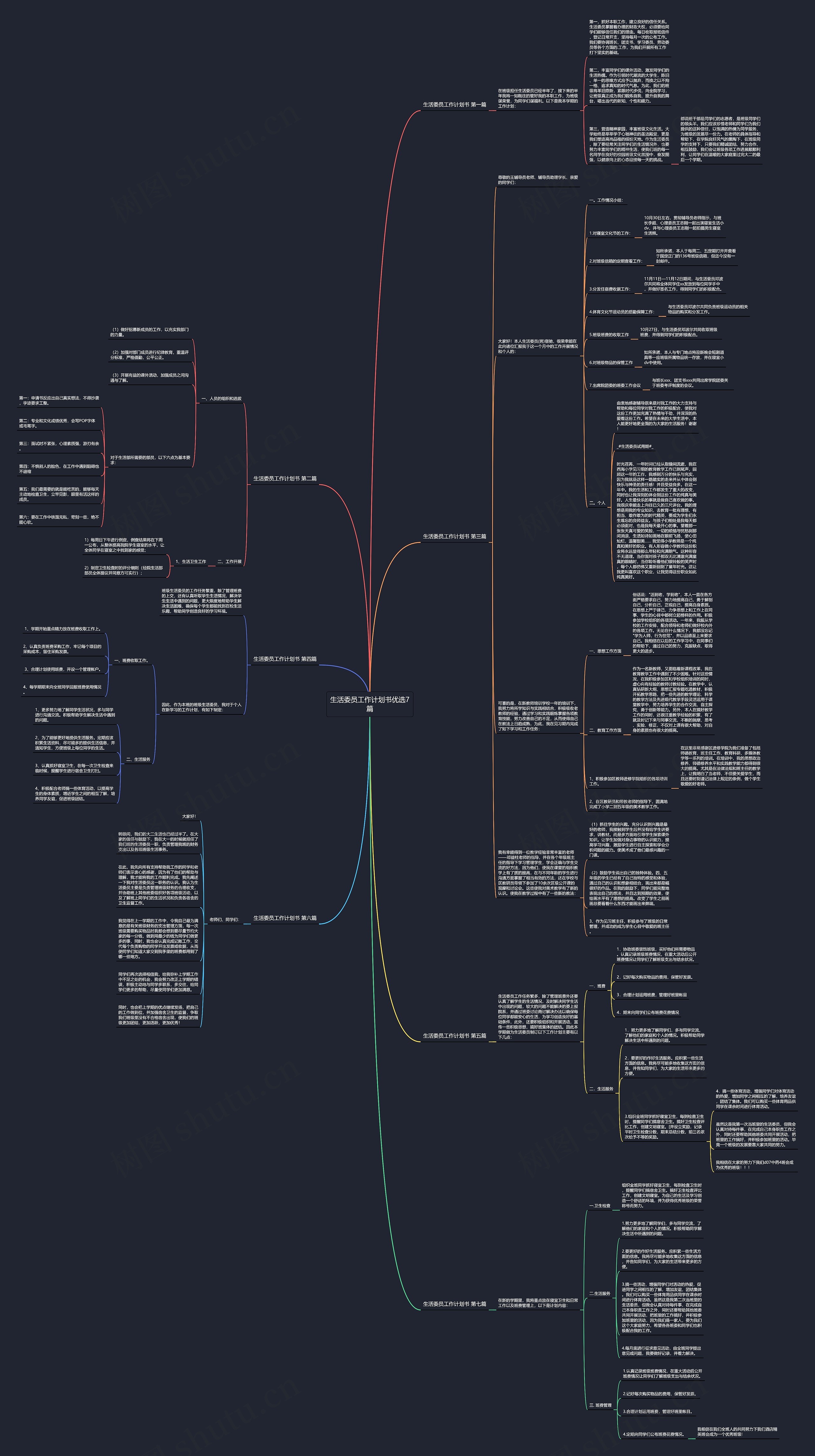 生活委员工作计划书优选7篇 生活委员工作计划书优选7篇