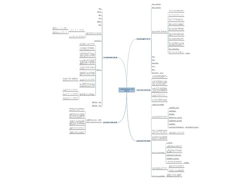 土地抵押贷款的合同范本(推荐5篇) 土地抵押贷款的合同范本(推荐5篇)