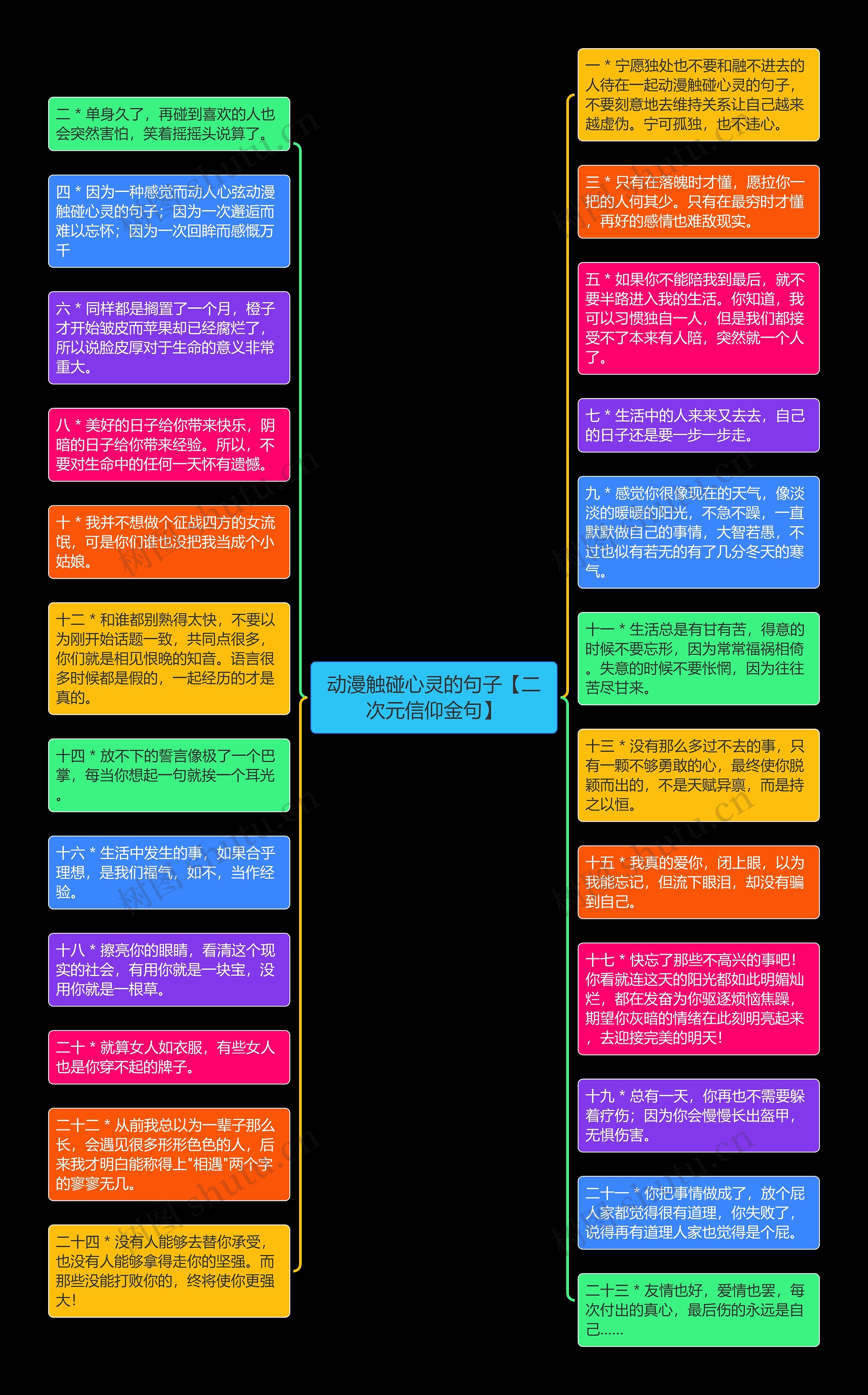 动漫触碰心灵的句子【二次元信仰金句】