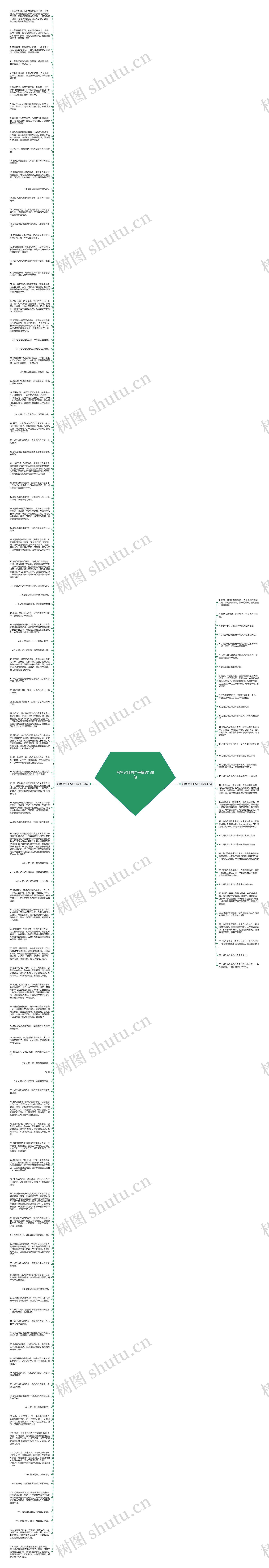 形容火红的句子精选138句思维导图