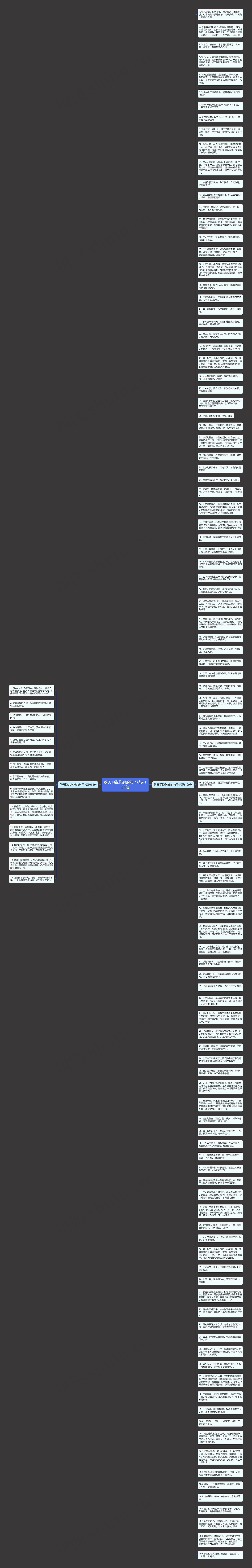 秋天说说伤感的句子精选123句思维导图