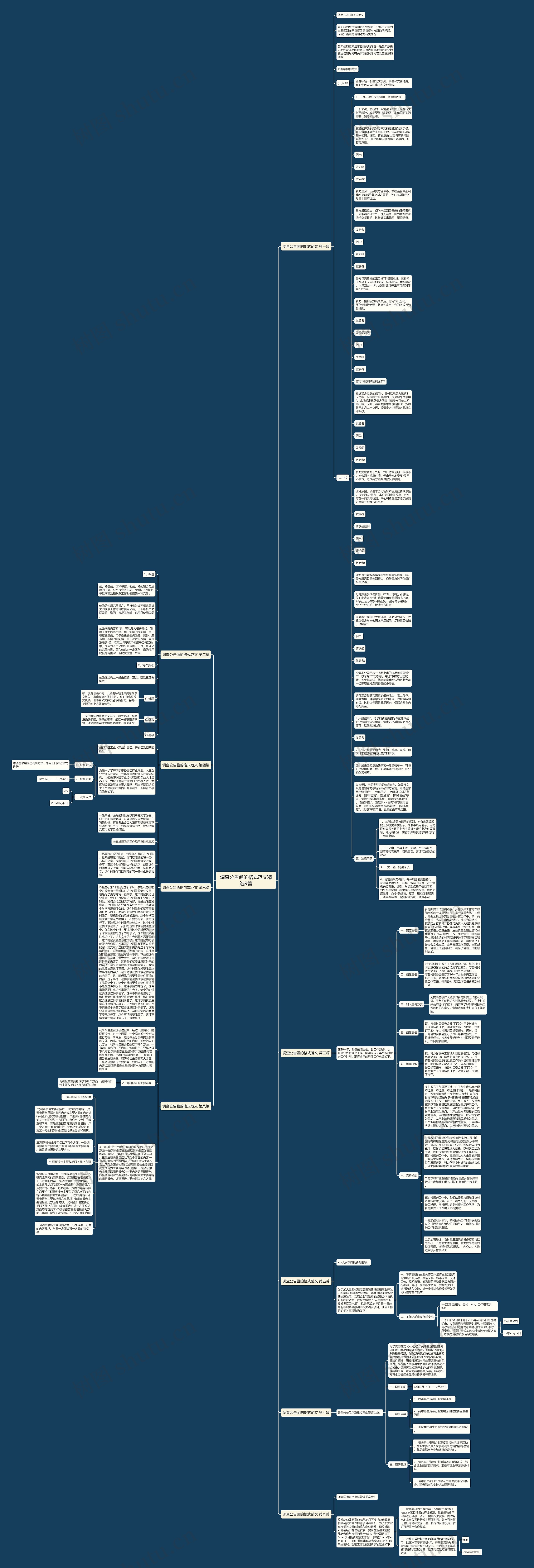 调查公告函的格式范文精选9篇思维导图