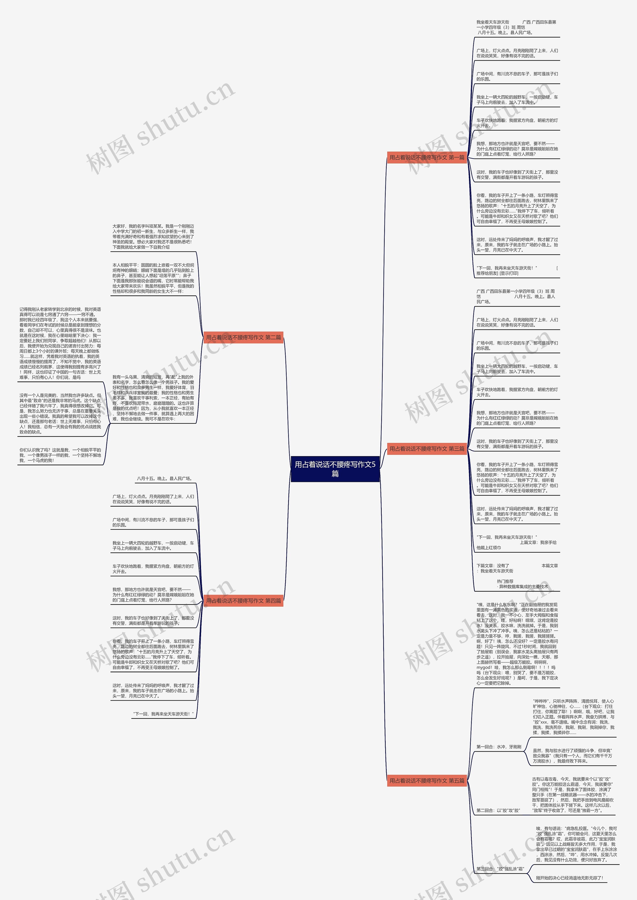 用占着说话不腰疼写作文5篇 用占着说话不腰疼写作文5篇