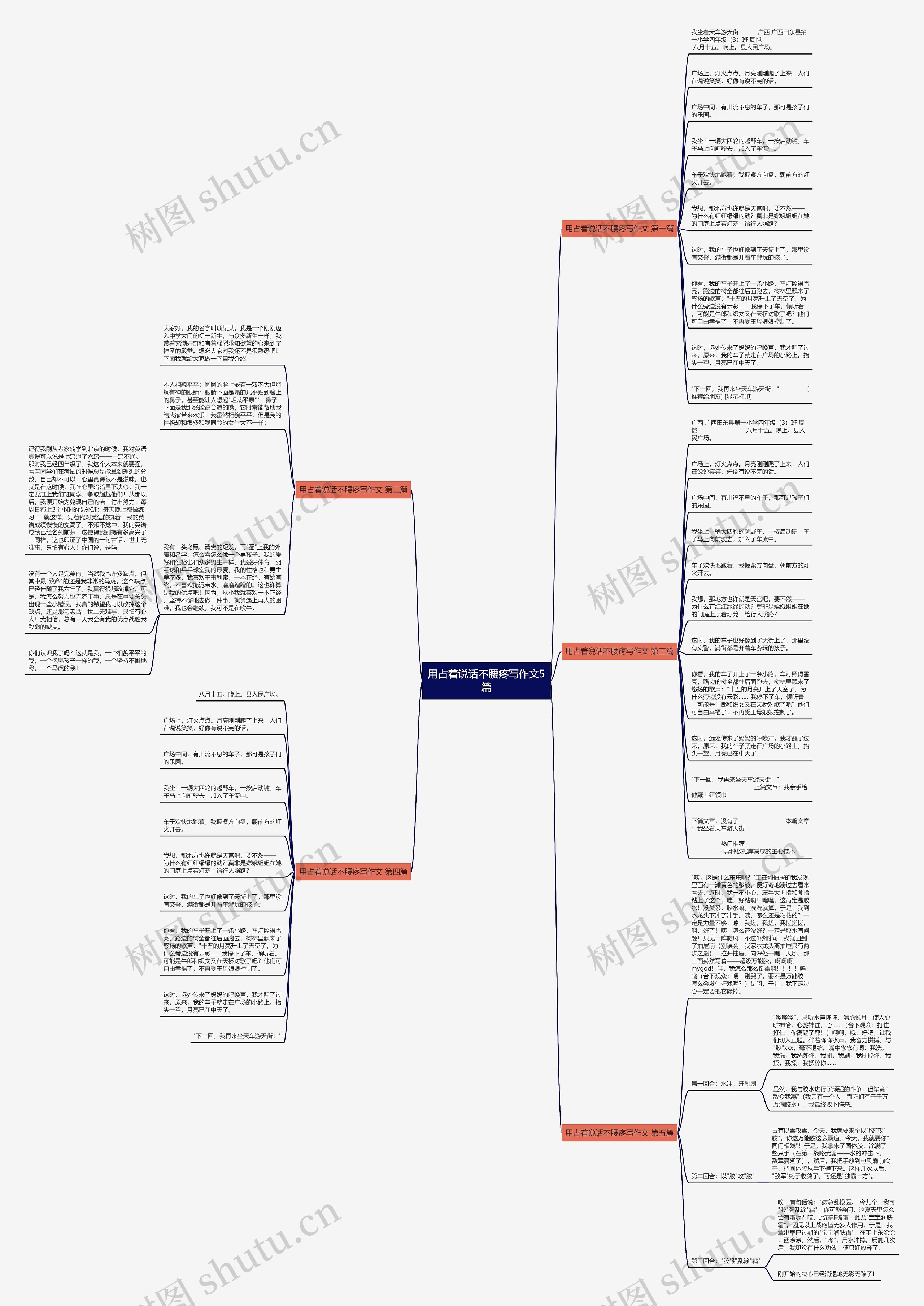 用占着说话不腰疼写作文5篇思维导图