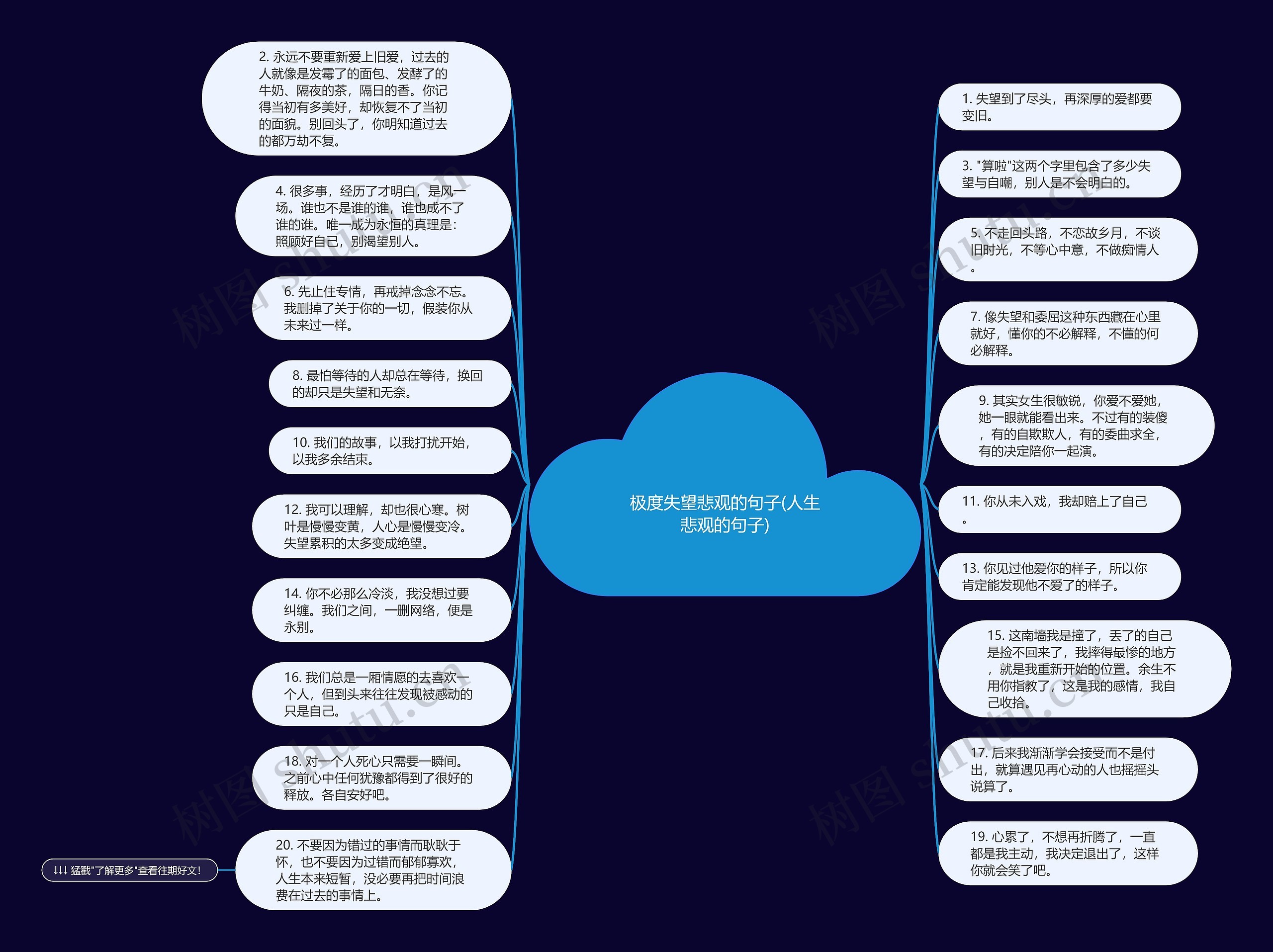 极度失望悲观的句子(人生悲观的句子)