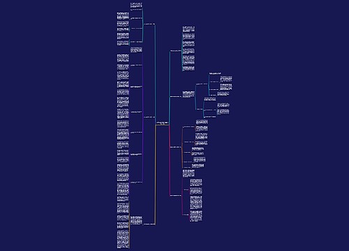 体育心得总结怎么写范文(通用7篇)