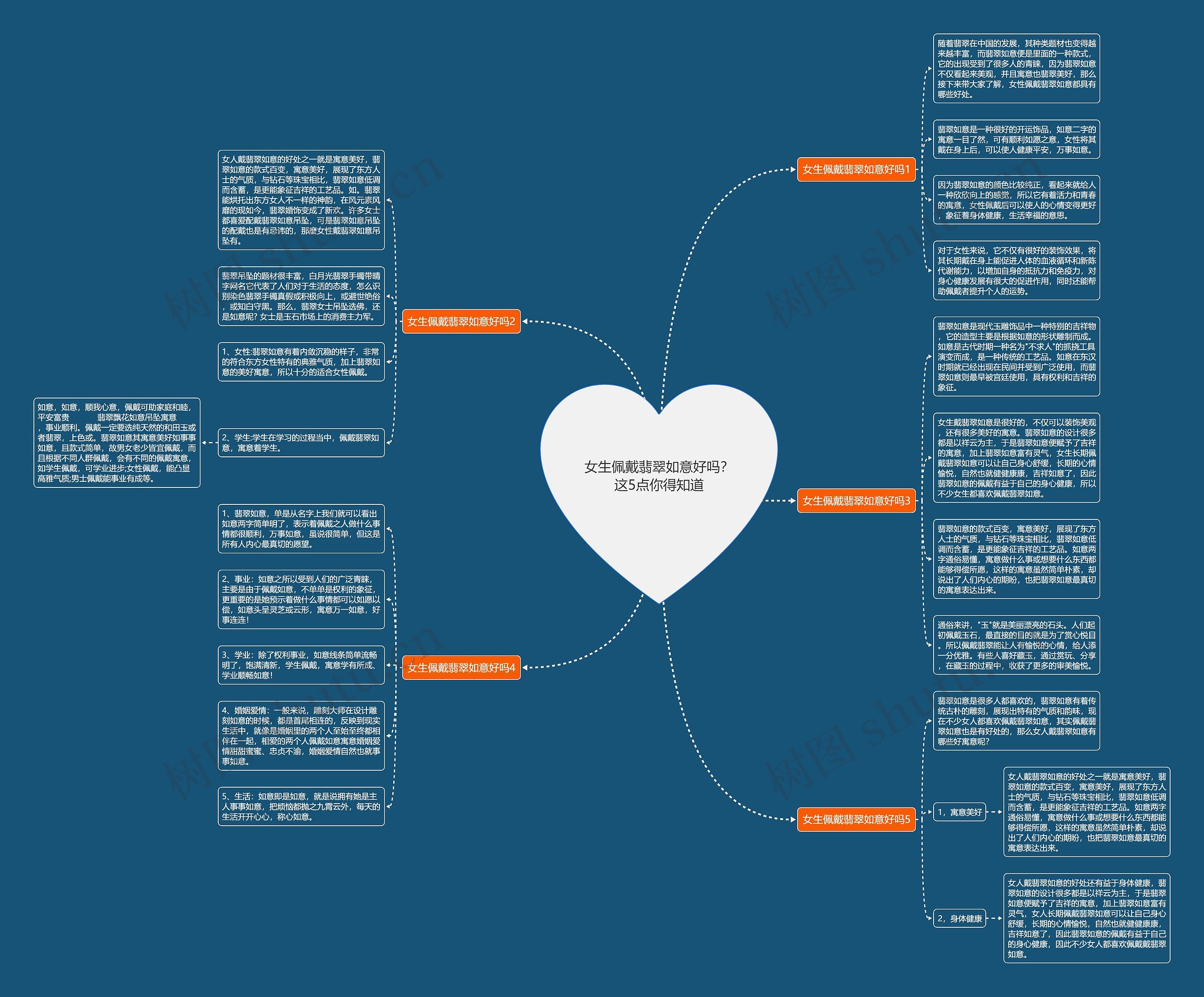 女生佩戴翡翠如意好吗?这5点你得知道 女生佩戴翡翠如意好吗?这5点你得知道
