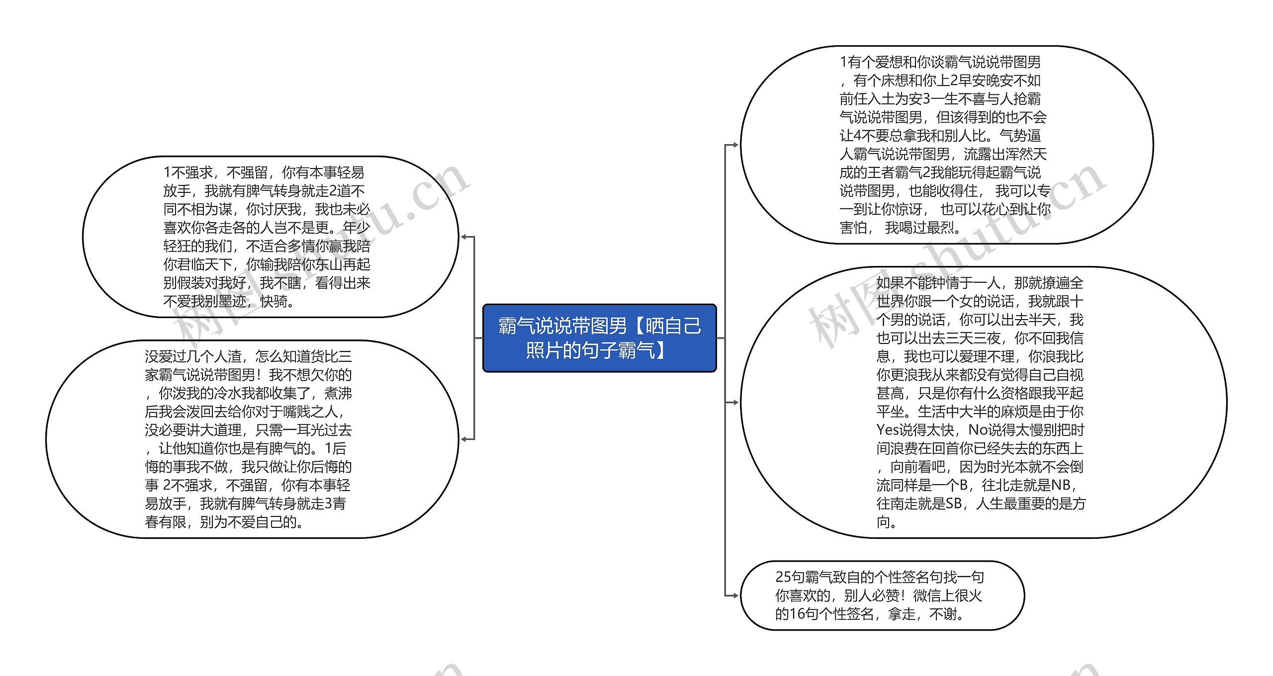 霸气说说带图男【晒自己照片的句子霸气】