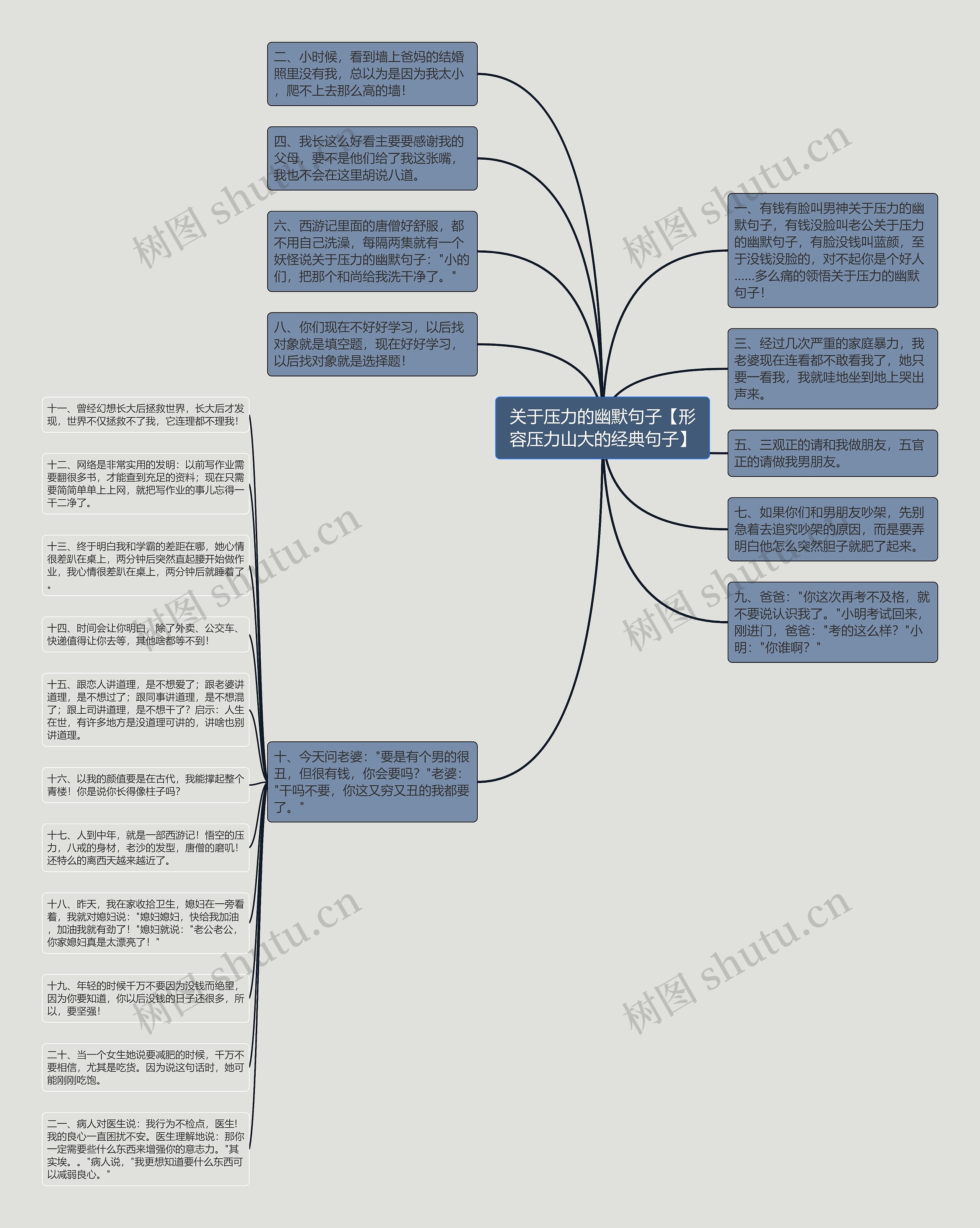 关于压力的幽默句子【形容压力山大的经典句子】 关于压力的幽默句子【形容压力山大的经典句子】