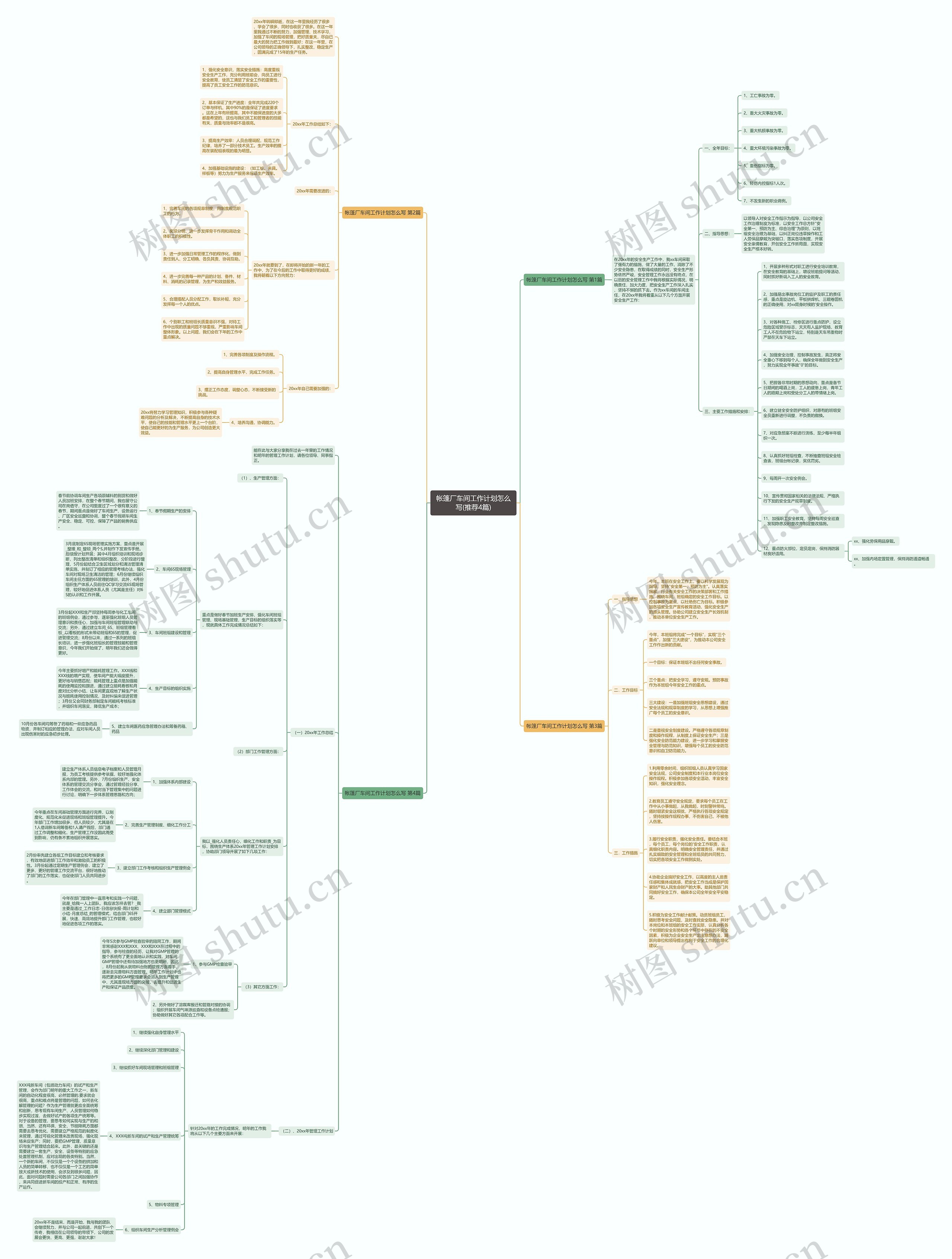 帐篷厂车间工作计划怎么写(推荐4篇) 帐篷厂车间工作计划怎么写(推荐4篇)