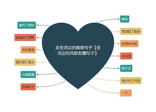 走在河边的唯美句子【在河边吹风朋友圈句子】