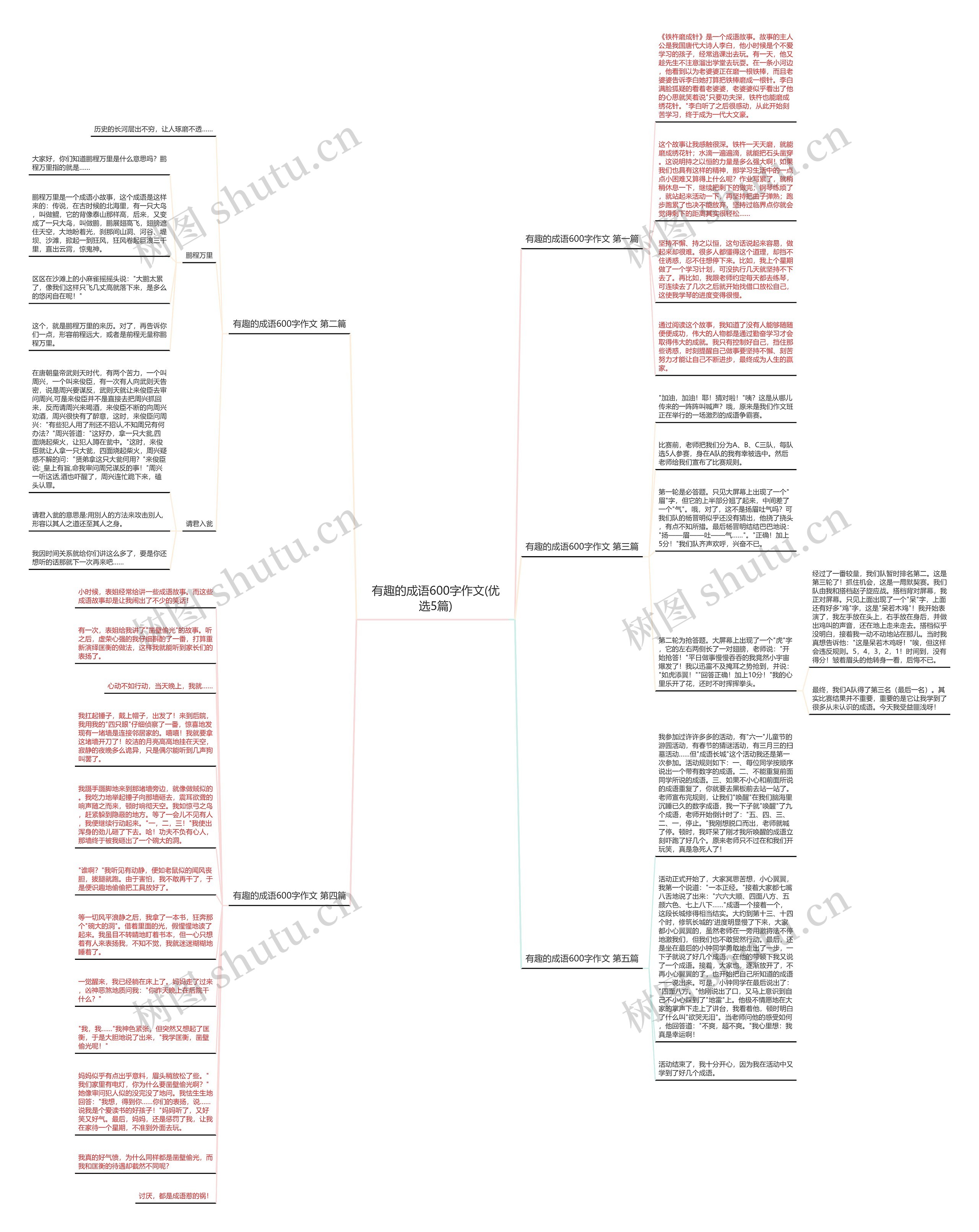 有趣的成语600字作文(优选5篇)