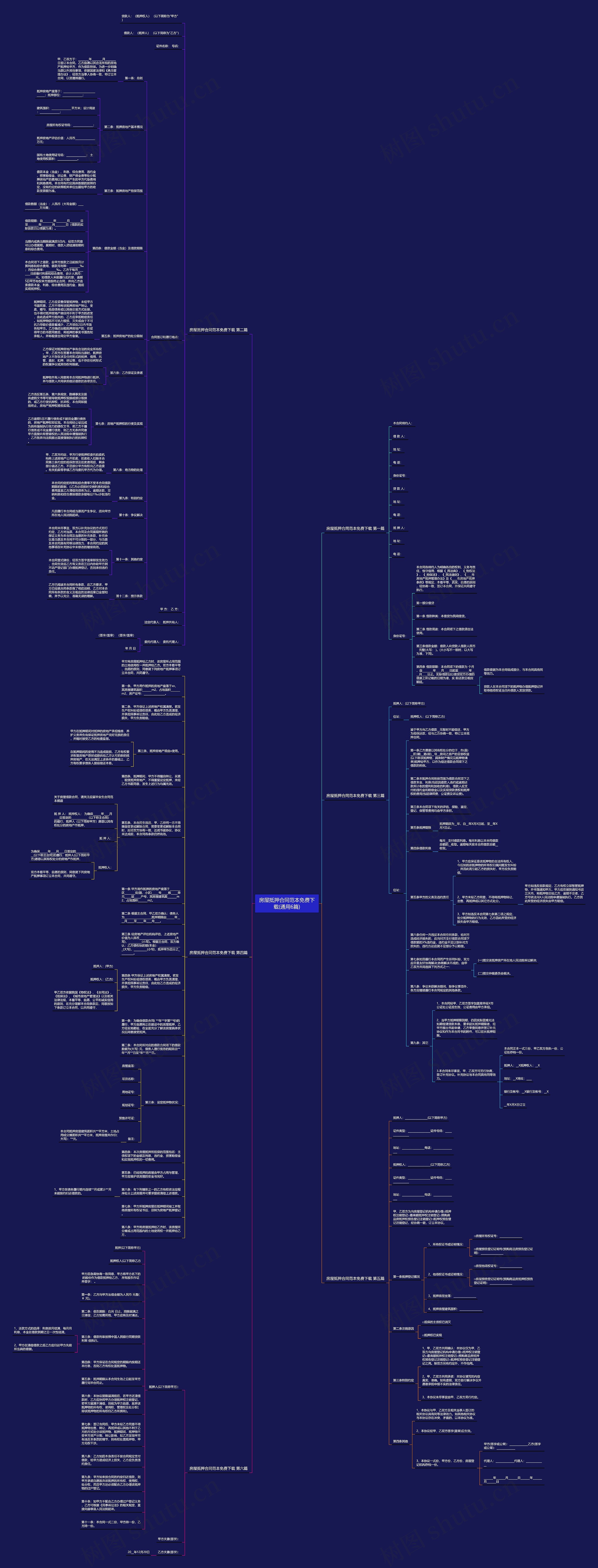 房屋抵押合同范本免费下载(通用6篇)思维导图
