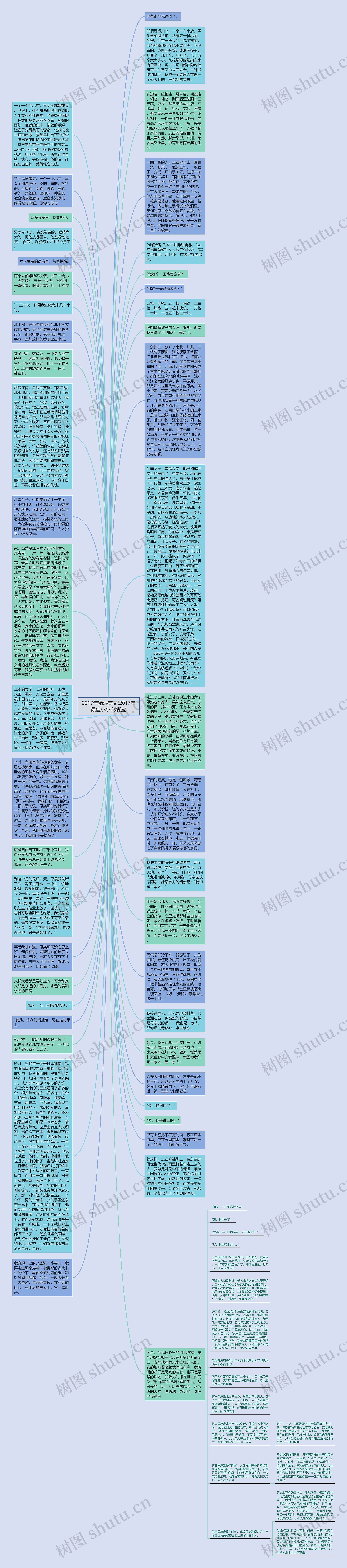 2017年精选美文(2017年最佳小小说精选)