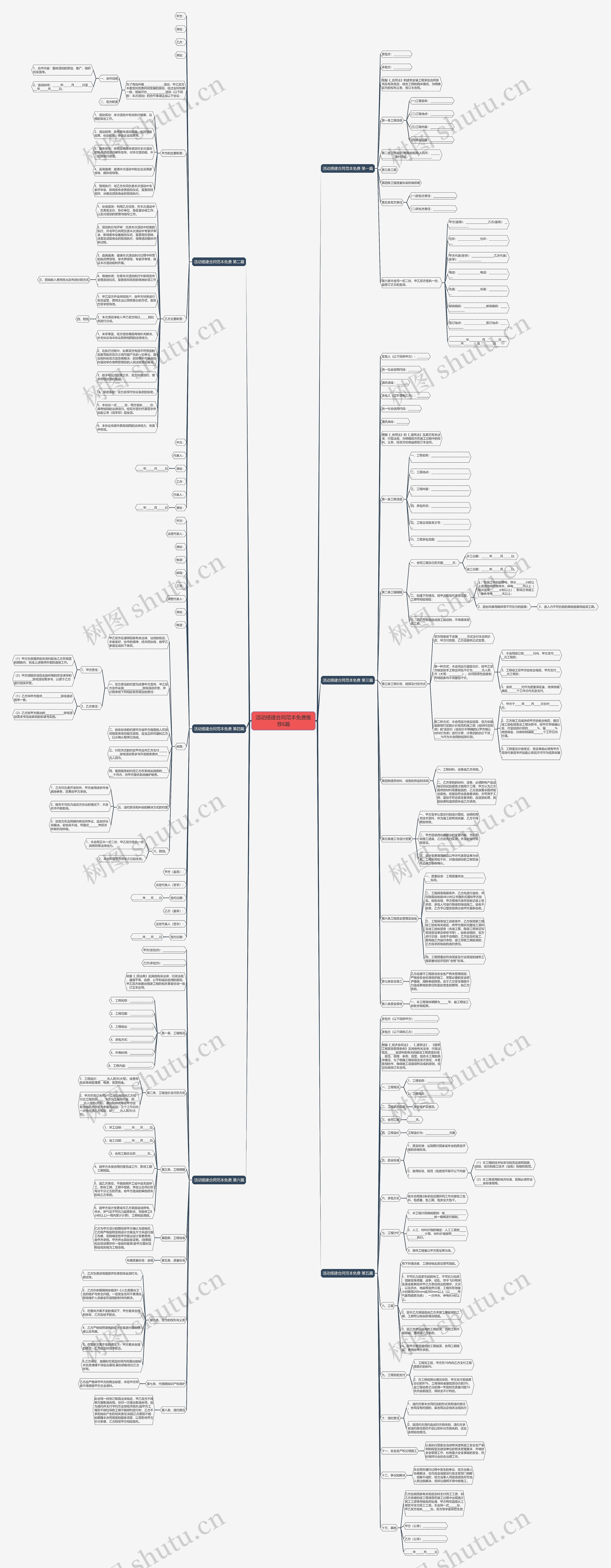 活动搭建合同范本免费推荐6篇思维导图高清图 活动搭建合同范本免费推荐6篇思维导图