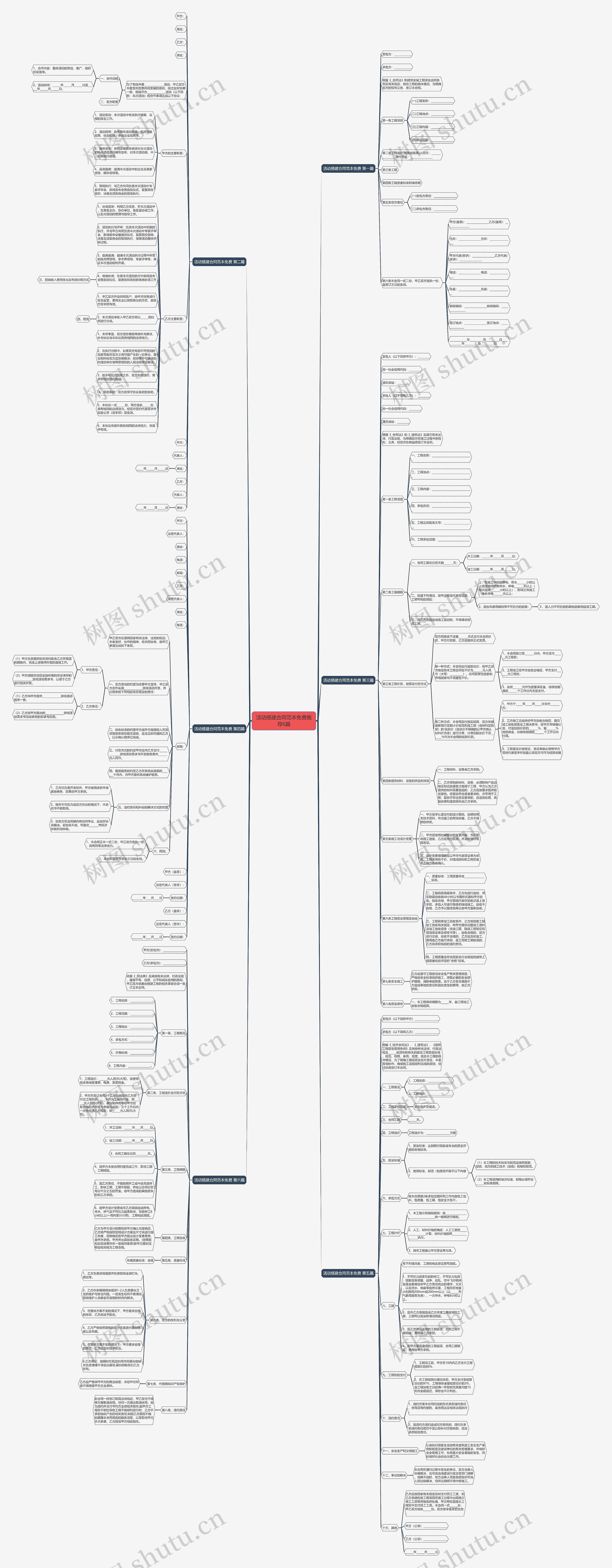 活动搭建合同范本免费推荐6篇思维导图