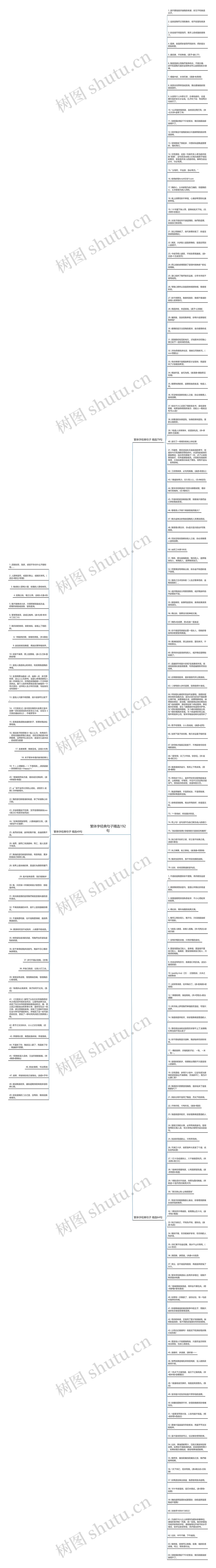 繁体字经典句子精选192句