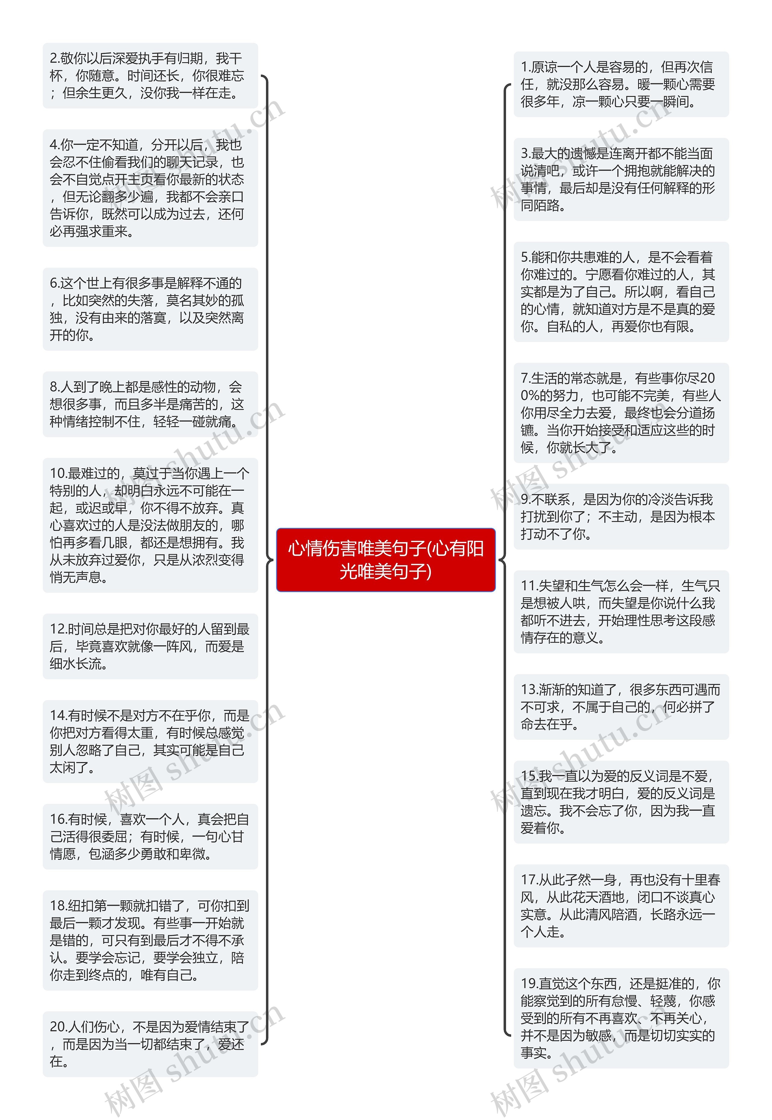 心情伤害唯美句子(心有阳光唯美句子)