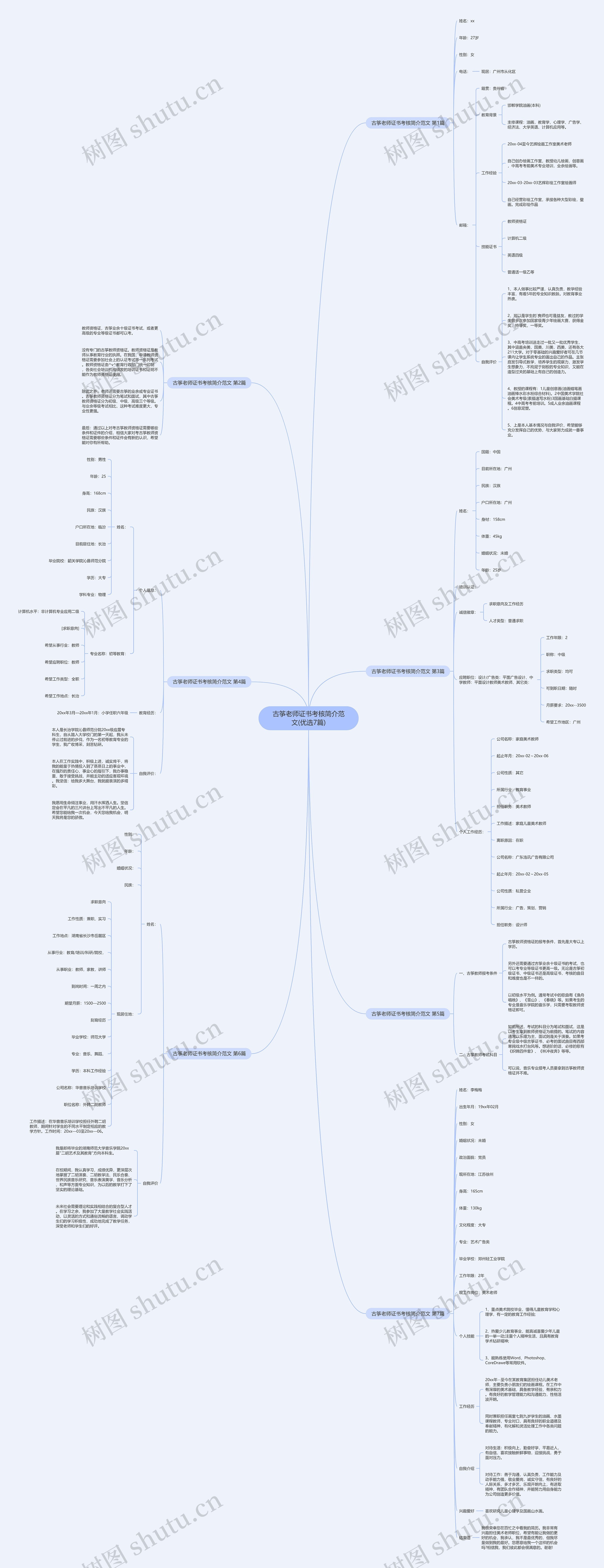 古筝老师证书考核简介范文(优选7篇)思维导图