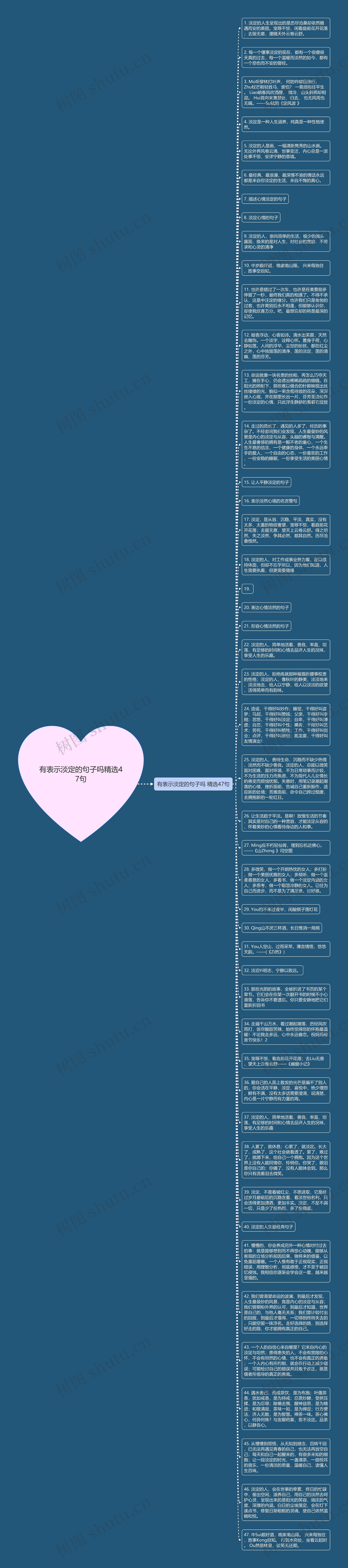 有表示淡定的句子吗精选47句思维导图