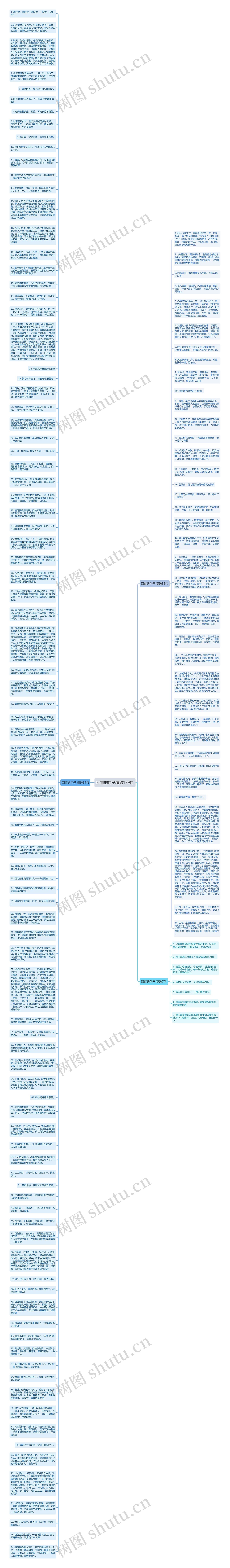 回首的句子精选139句思维导图