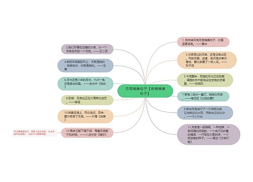 月亮唯美句子【夜晚唯美句子】