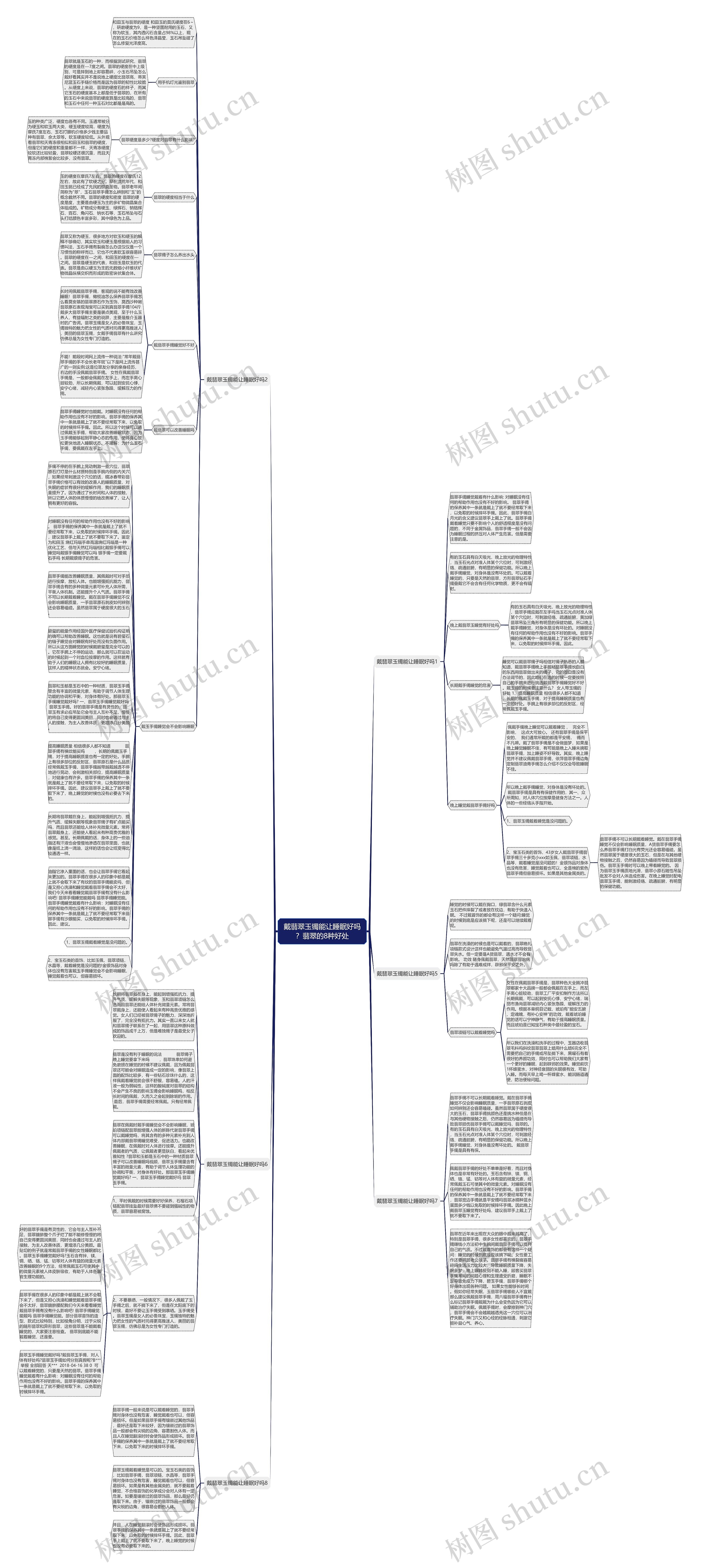 戴翡翠玉镯能让睡眠好吗？翡翠的8种好处思维导图