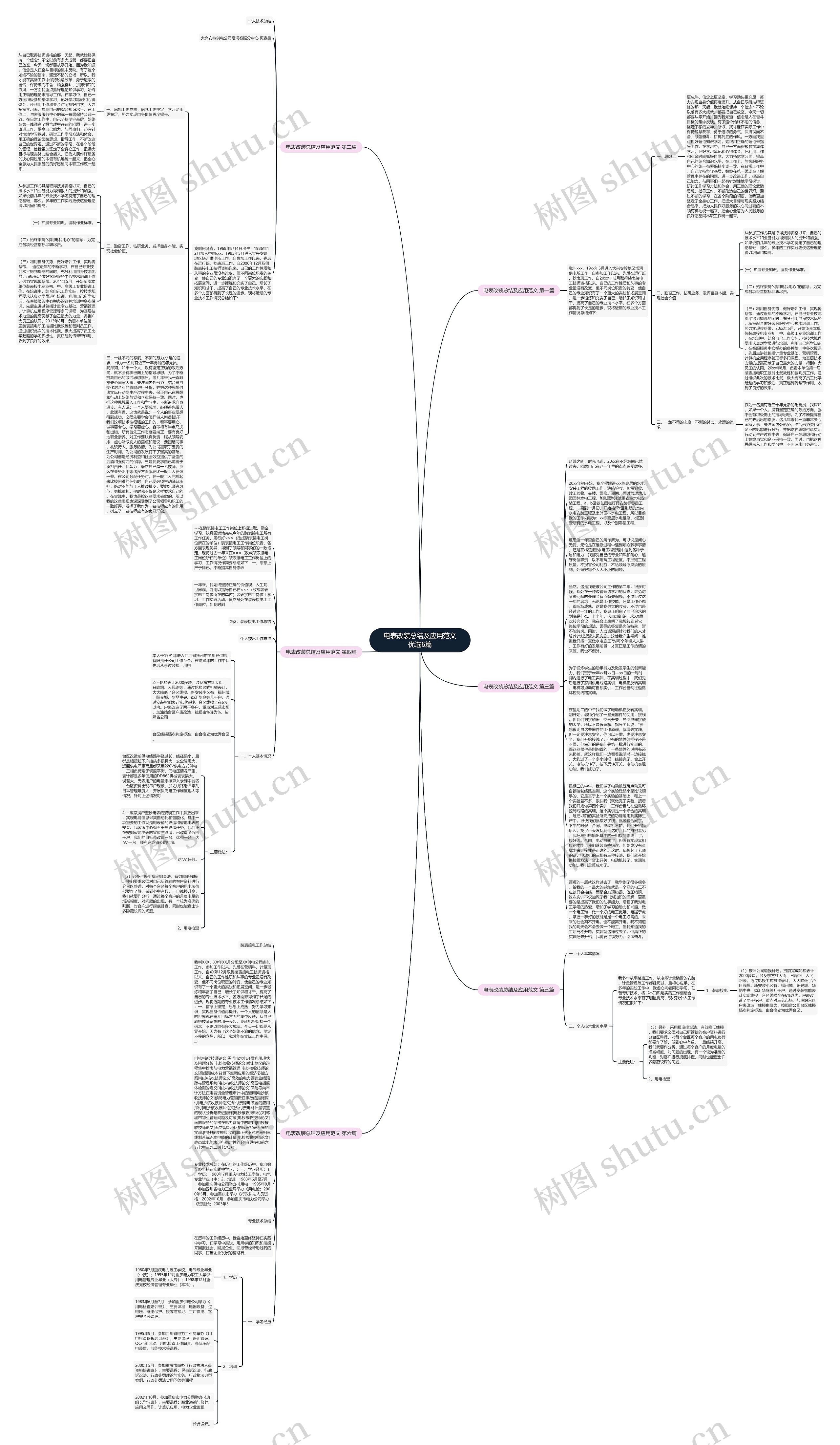 电表改装总结及应用范文优选6篇思维导图