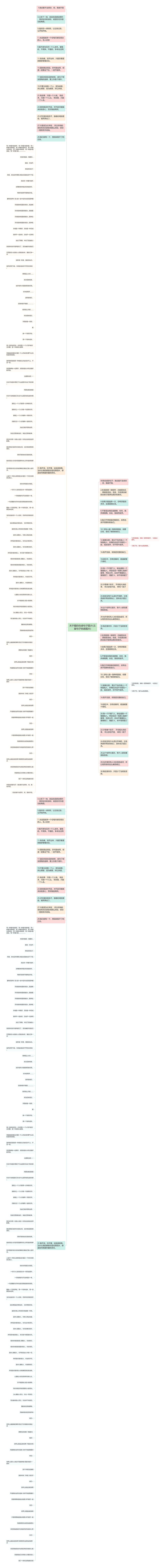 关于爱的伤感句子图片(文案句子伤感图片)思维导图